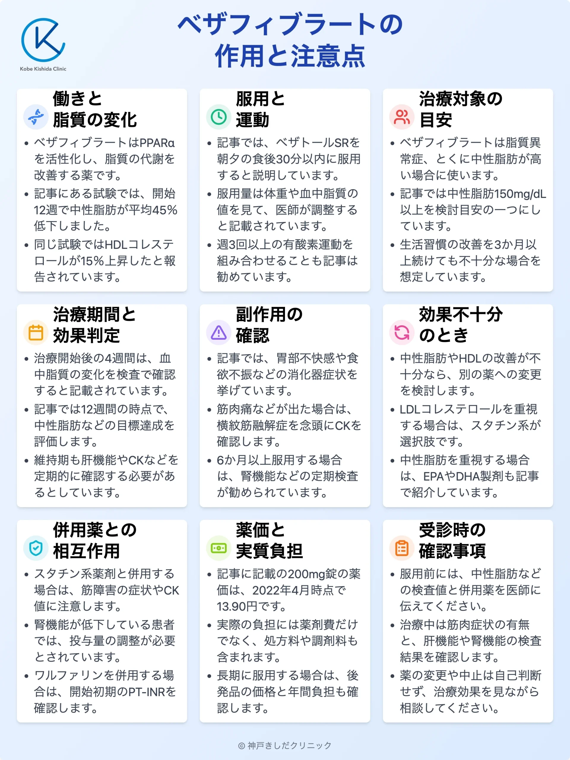 ベザフィブラートの作用と注意点_12.webp