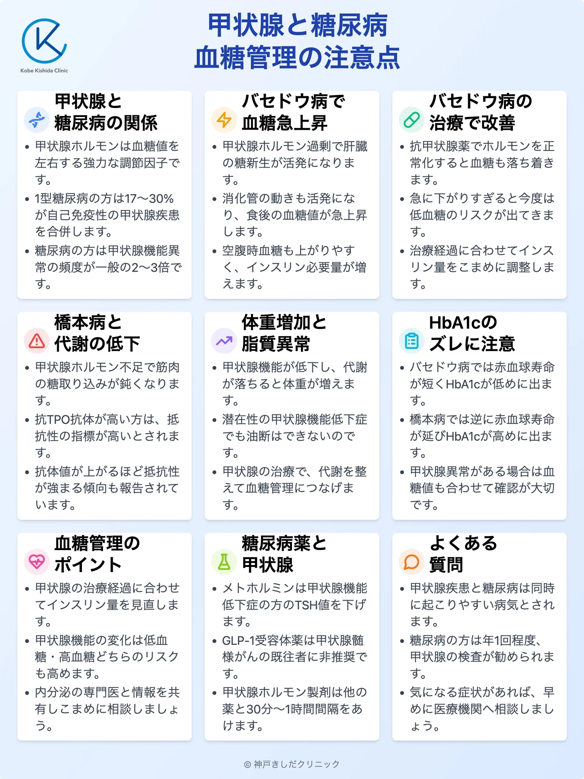 甲状腺疾患と糖尿病の血糖管理_12.webp