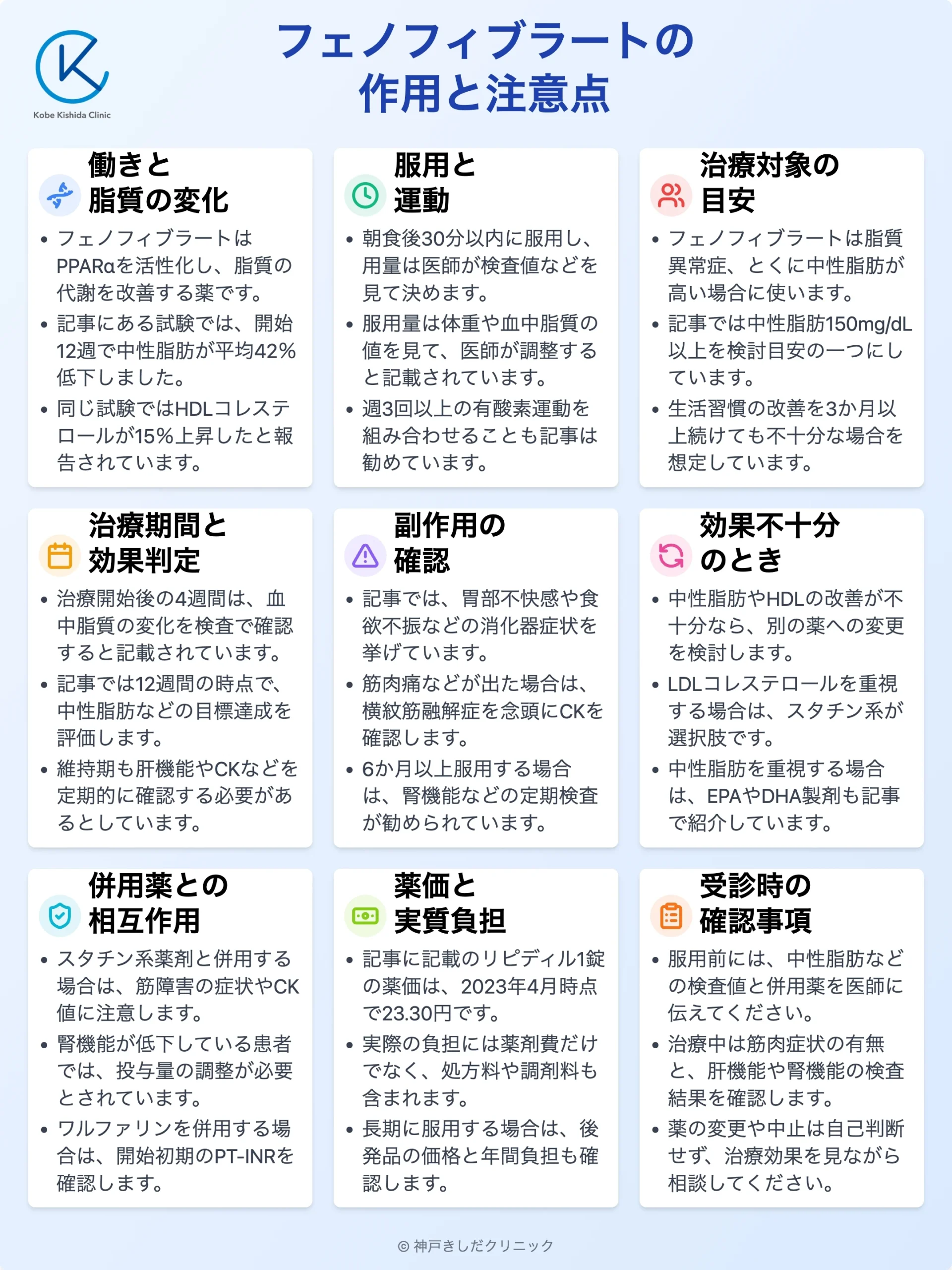 フェノフィブラートの脂質管理_12.webp