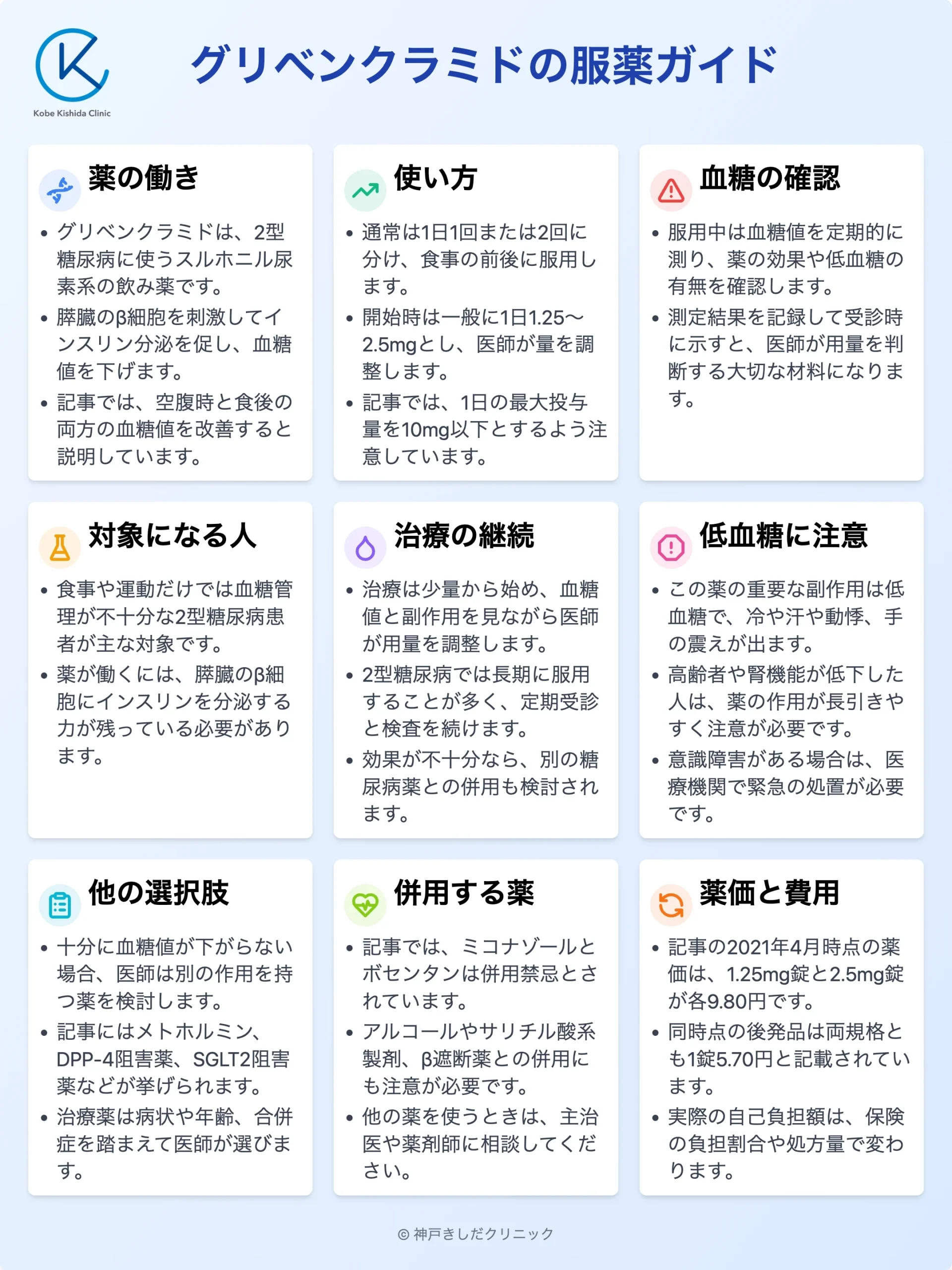 グリベンクラミドの服薬ガイド_12.webp