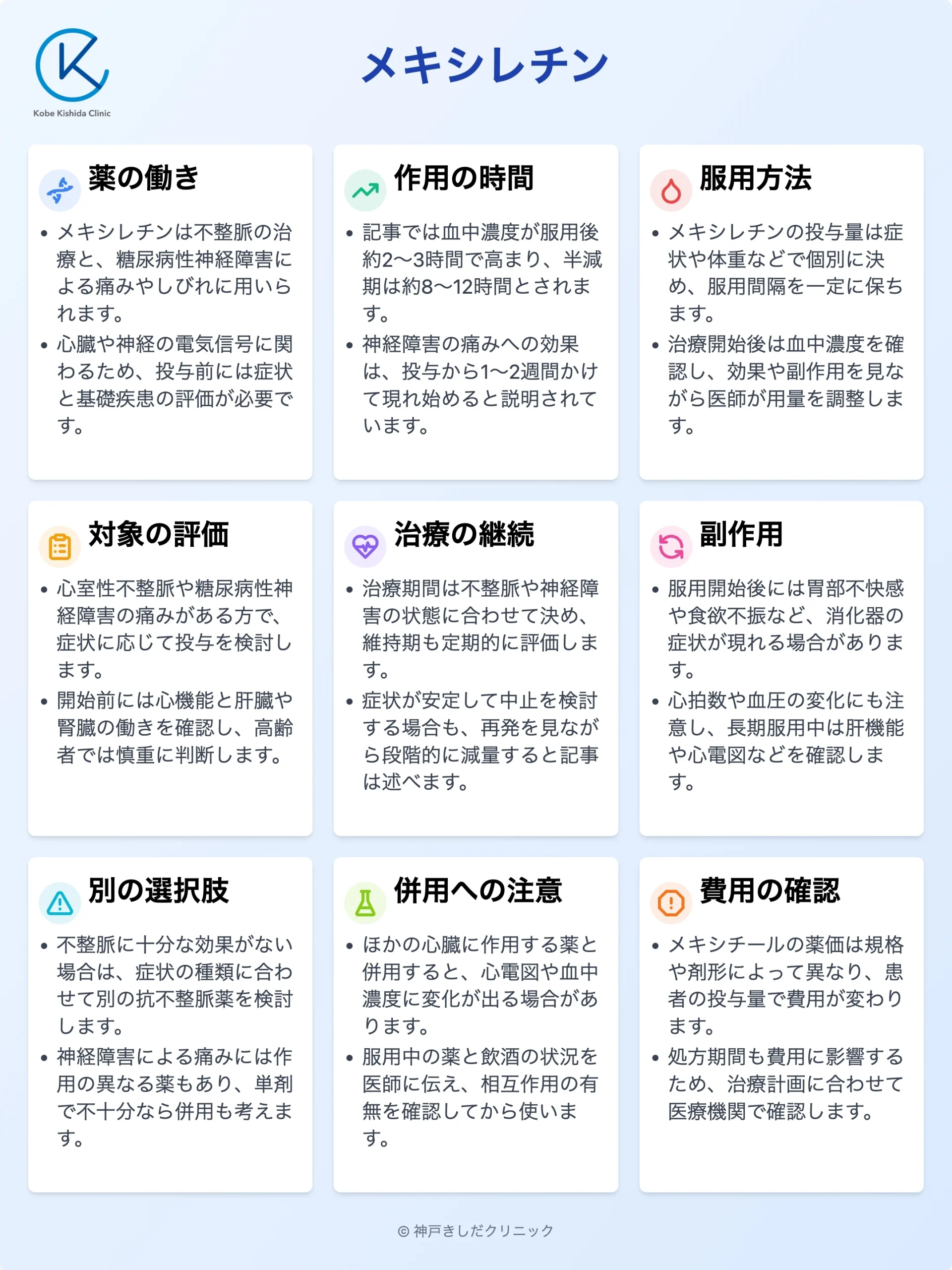 メキシレチンの使い方_12.webp