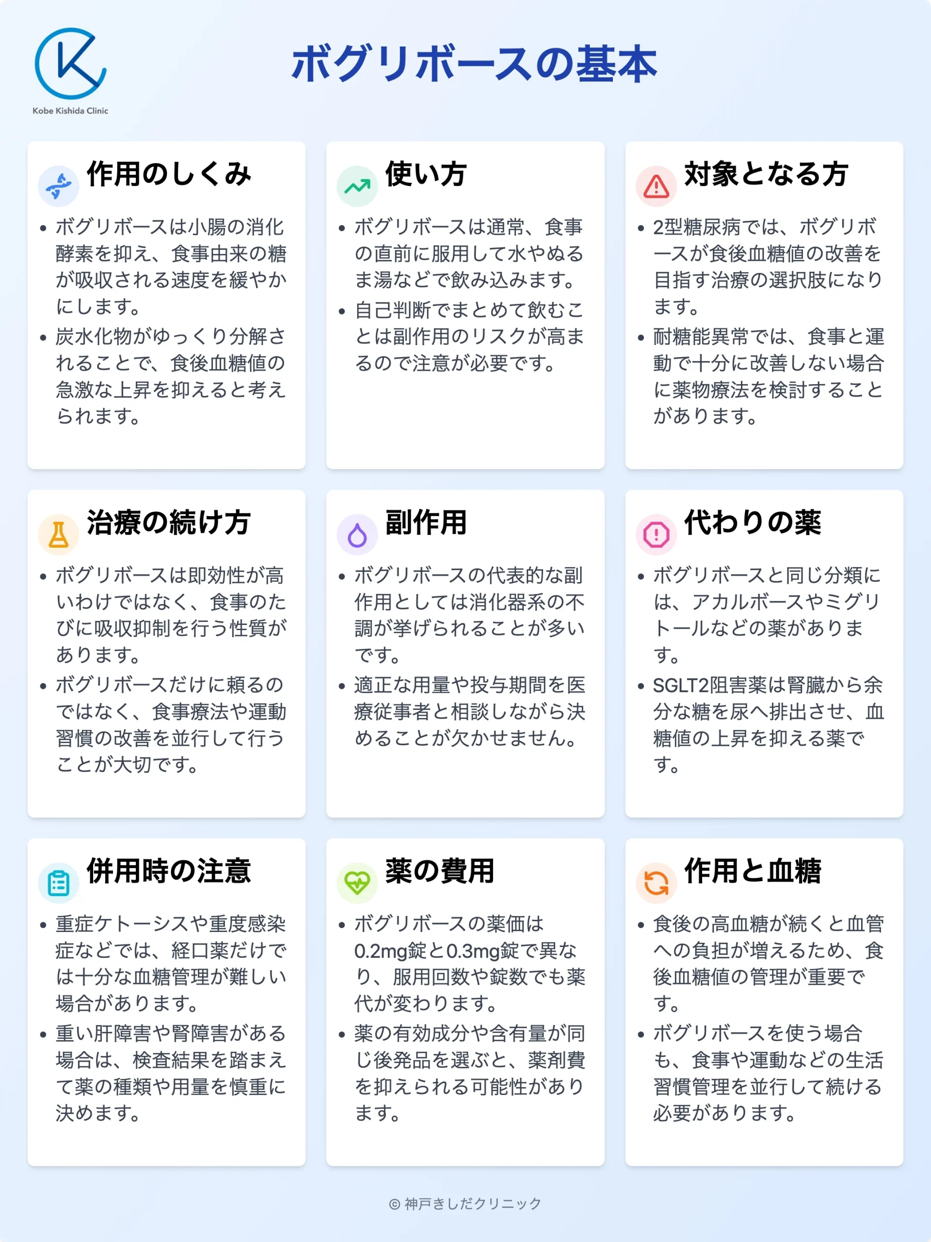 ボグリボースの基本_12.webp