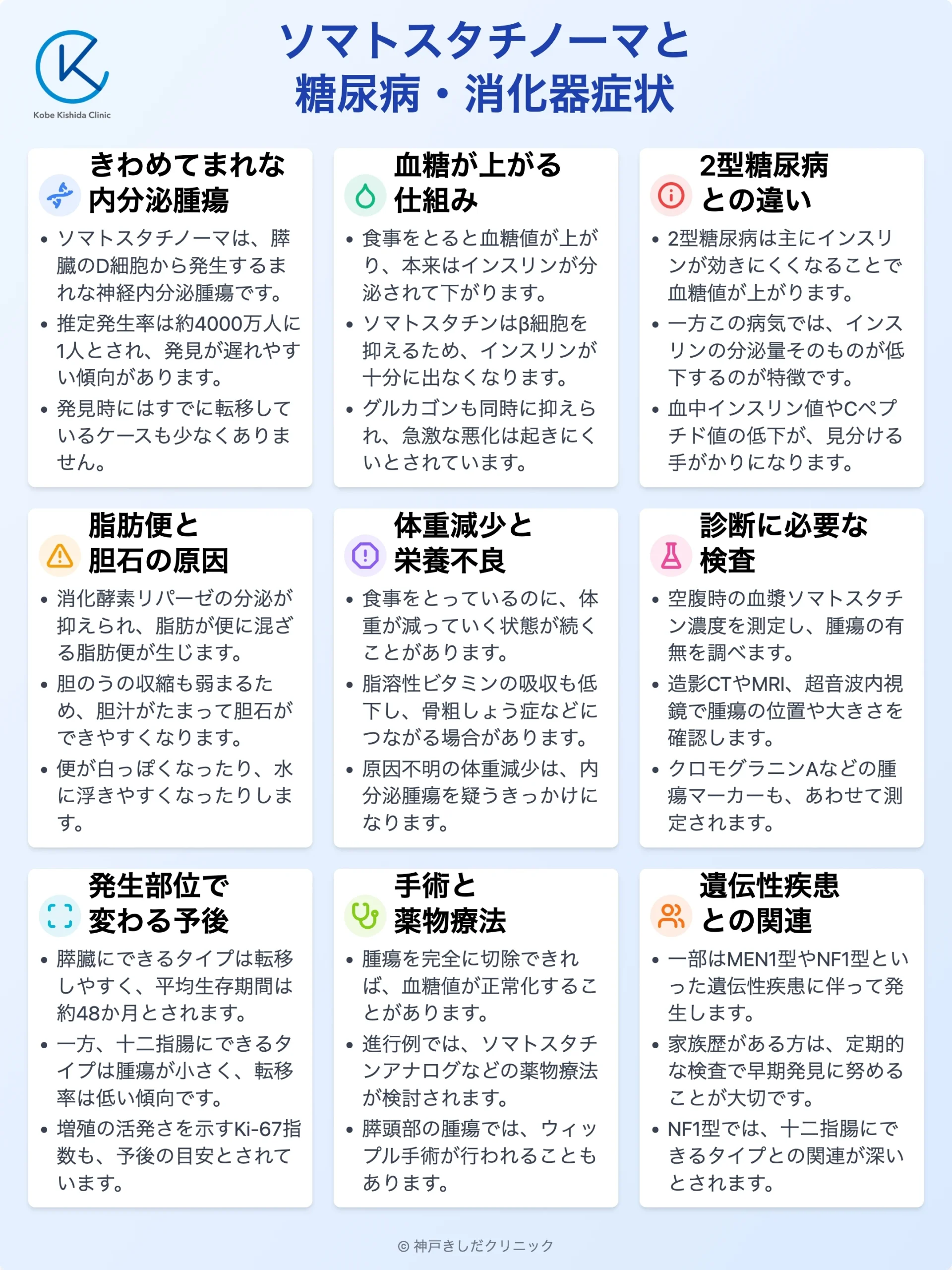 ソマトスタチノーマに伴う糖尿病_12.webp
