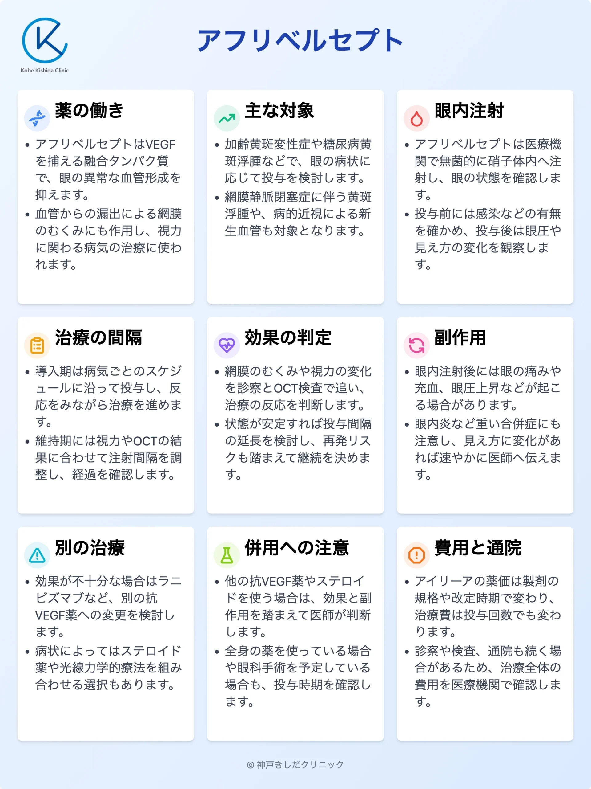 アフリベルセプトの使い方_12.webp