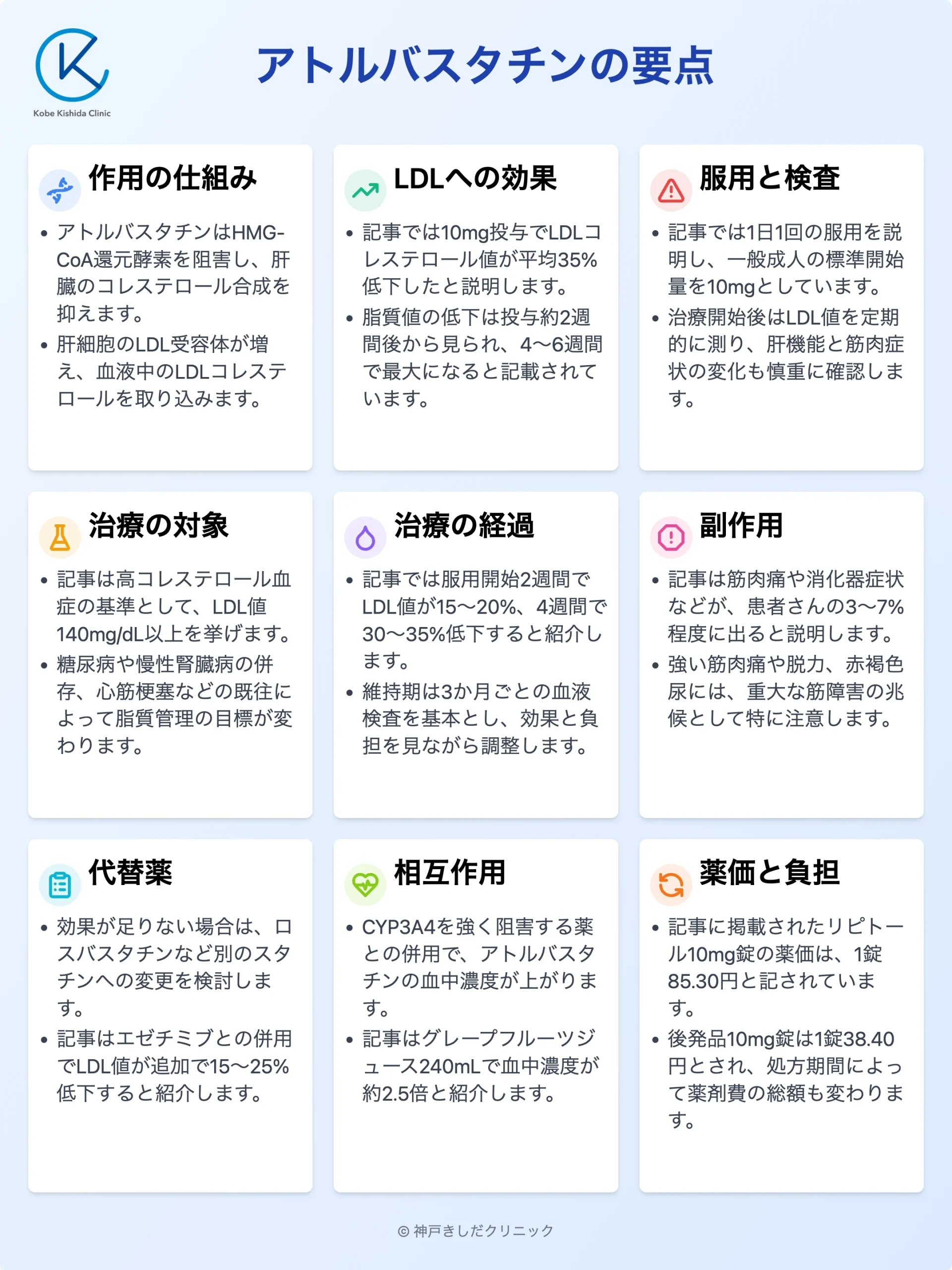 アトルバスタチン(リピトール)_12.webp