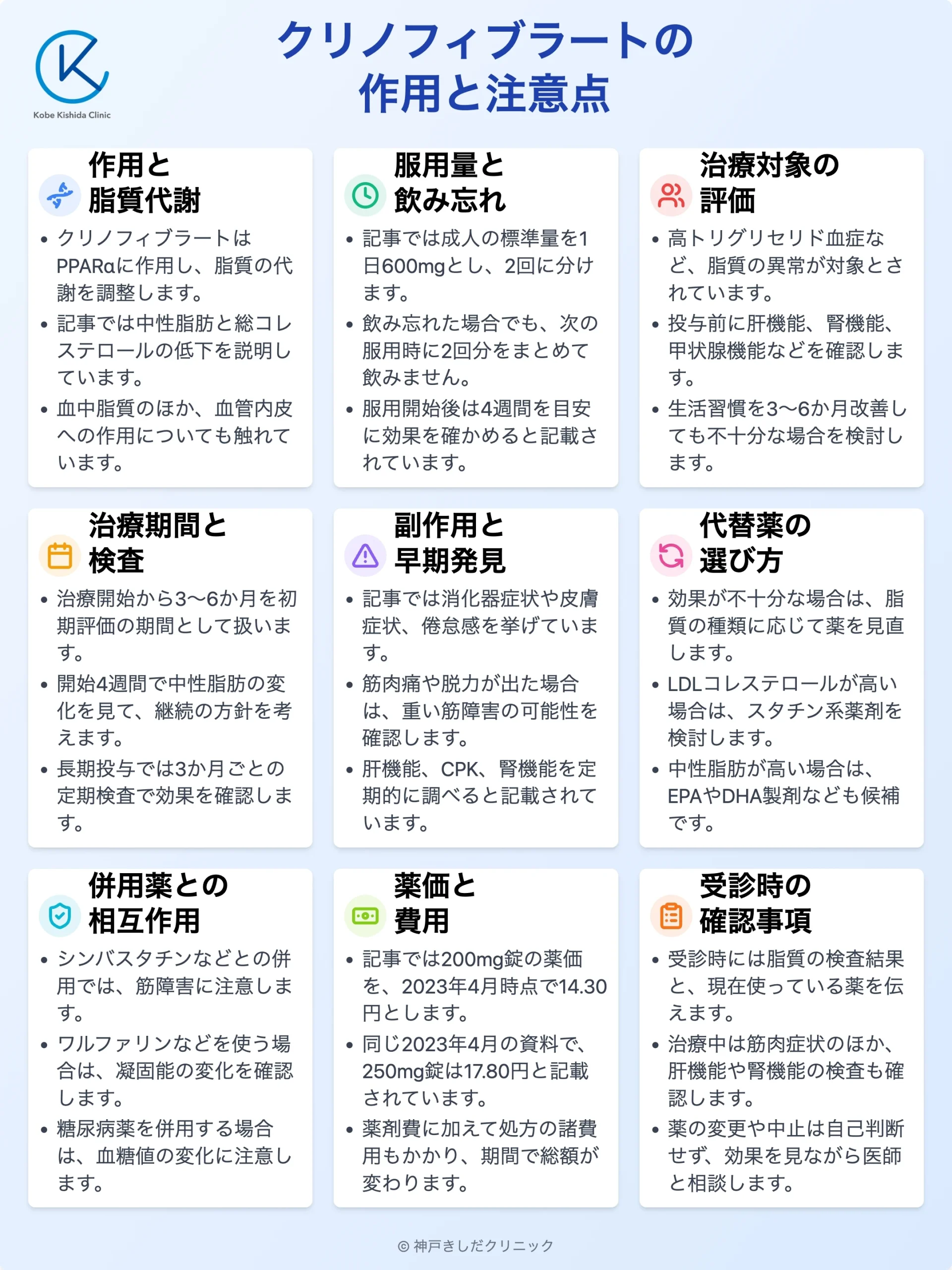 クリノフィブラートの脂質管理_12.webp