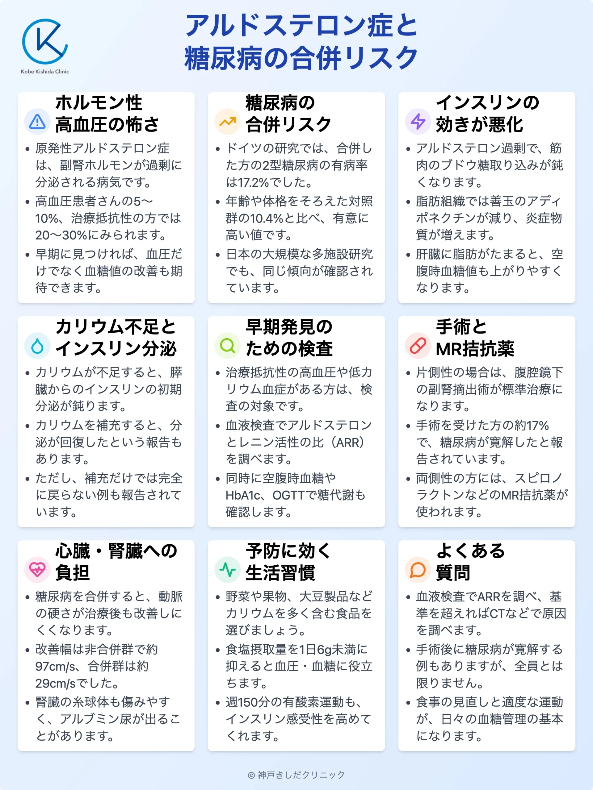 アルドステロン症と糖尿病の合併リスク_12.webp