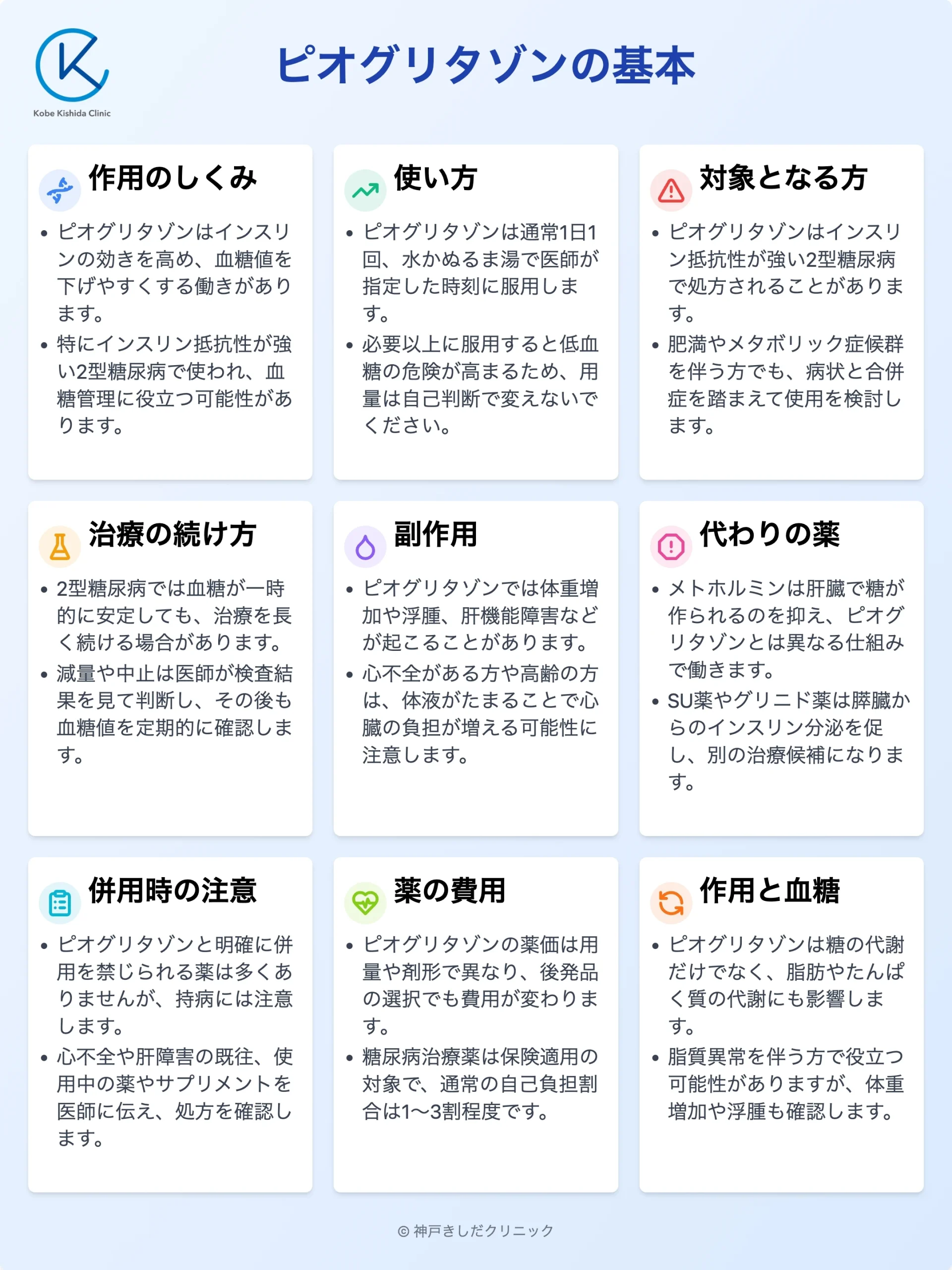 ピオグリタゾンの基本_12.webp