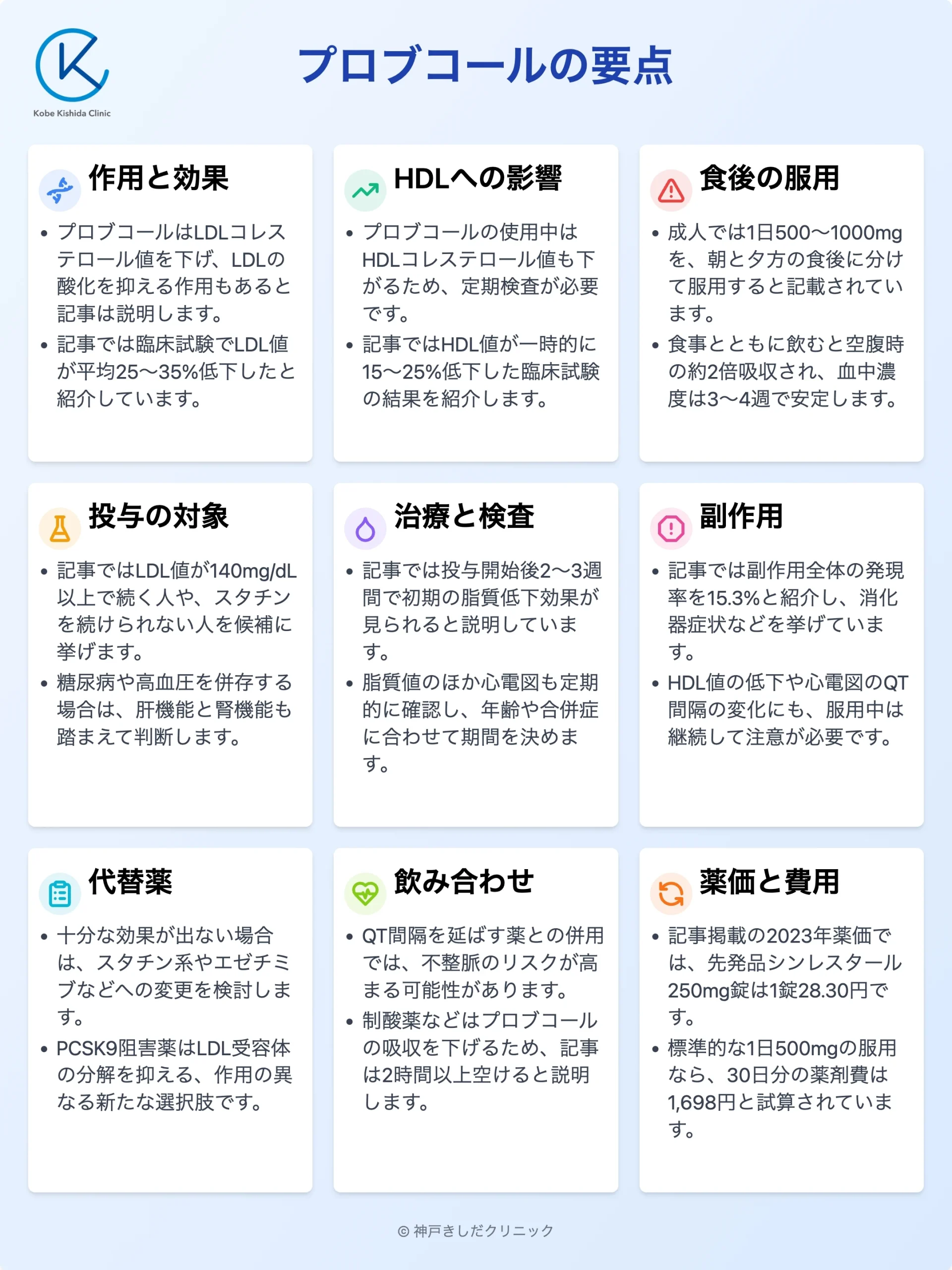 プロブコール_12.webp
