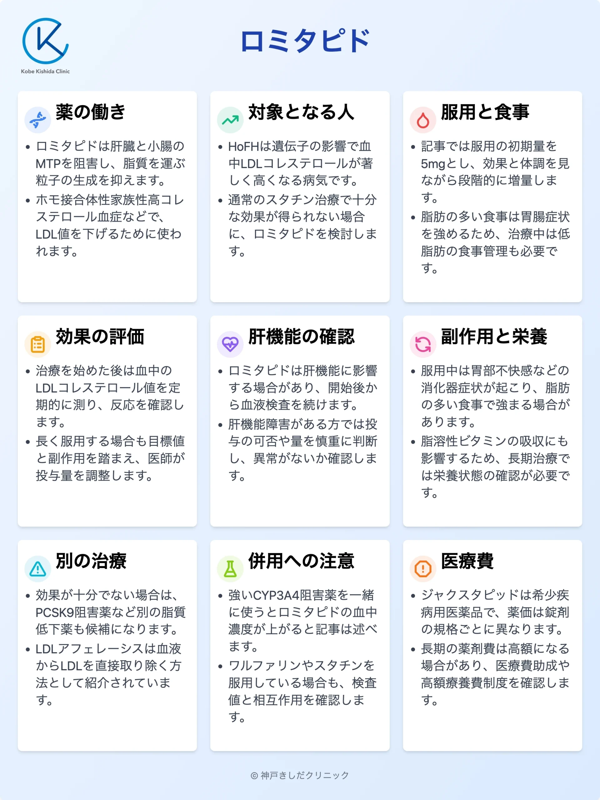 ロミタピドの使い方_12.webp