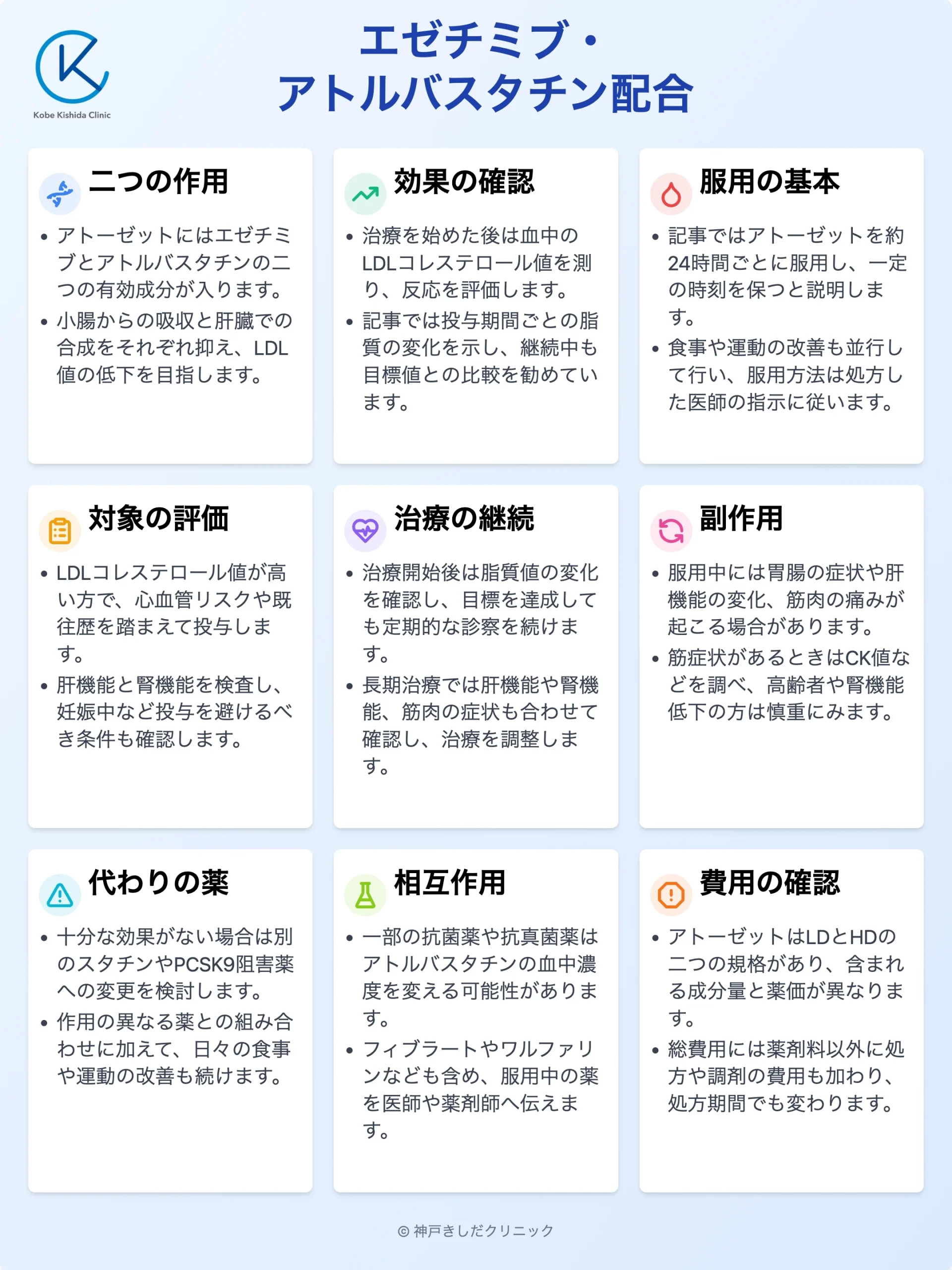 アトーゼットの使い方_12.webp