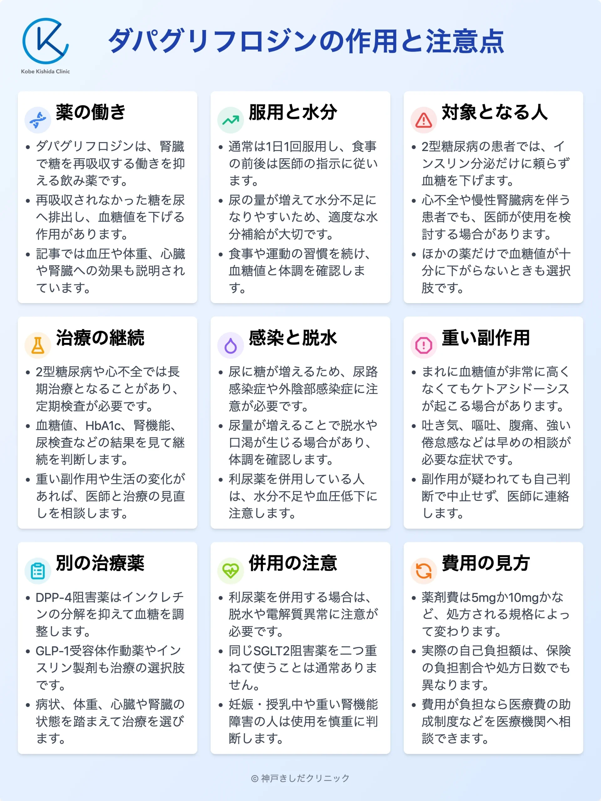 ダパグリフロジンの作用と注意点_12.webp