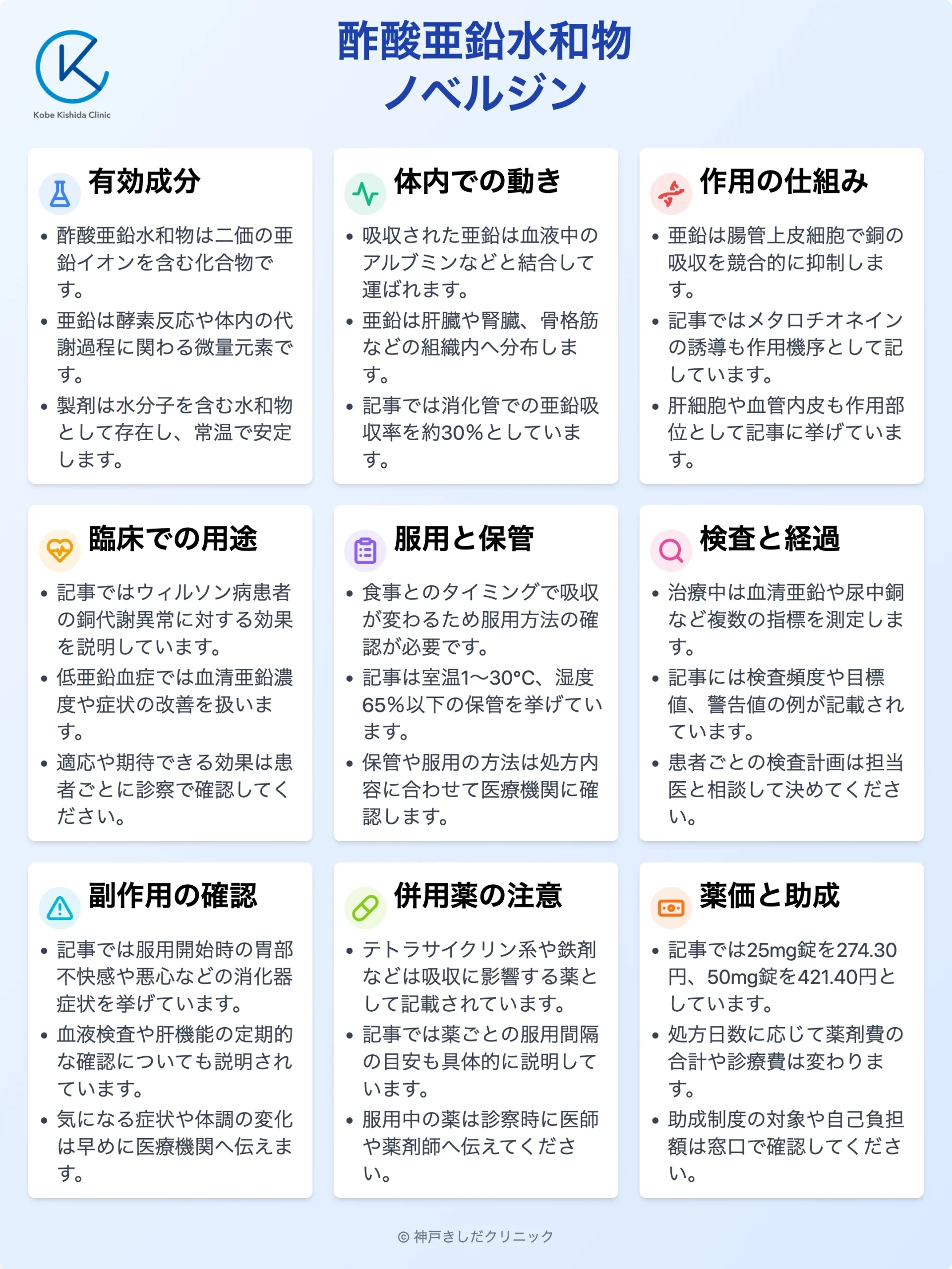 酢酸亜鉛水和物_12.webp
