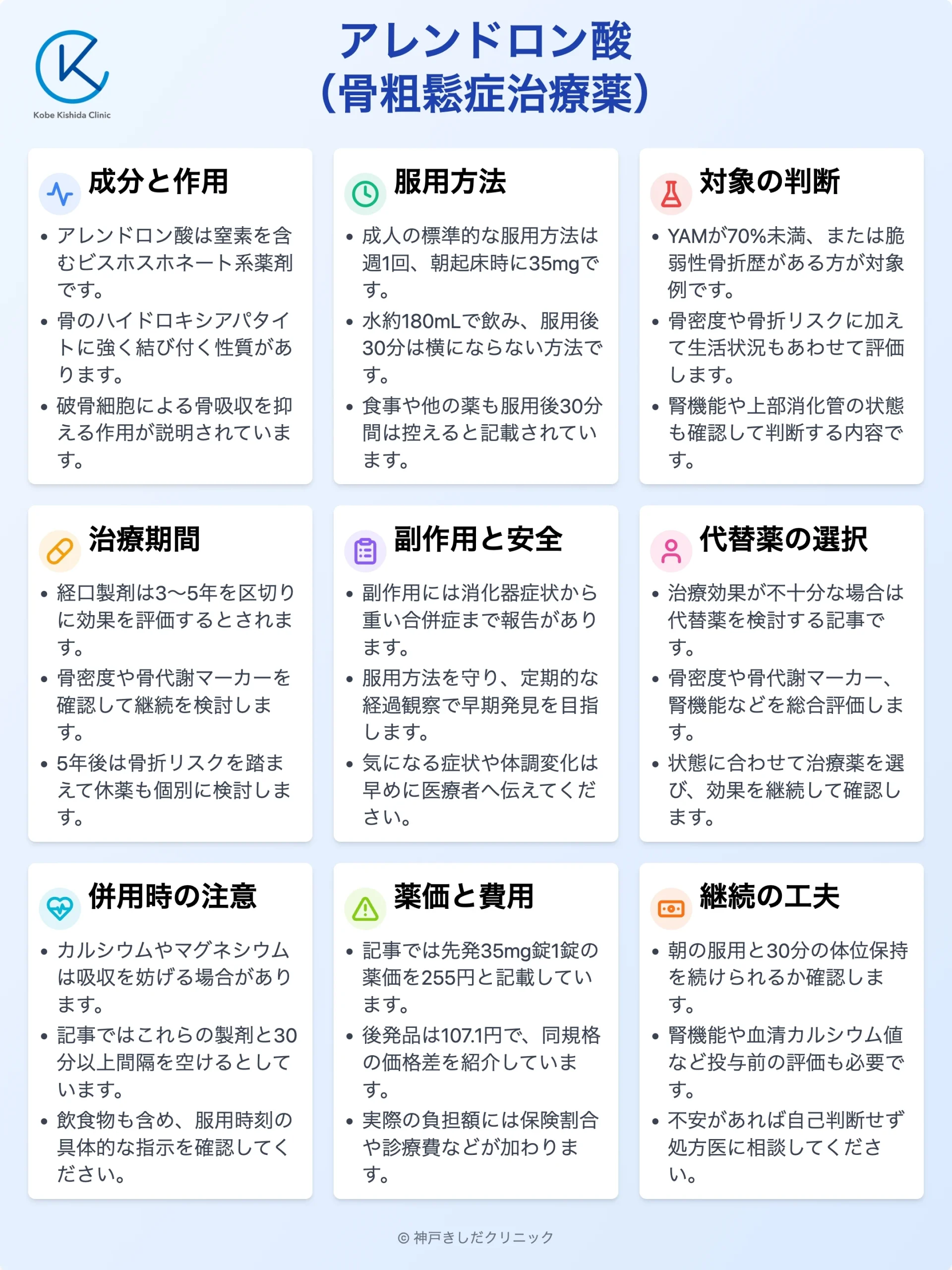 アレンドロン酸の使い方_12.webp