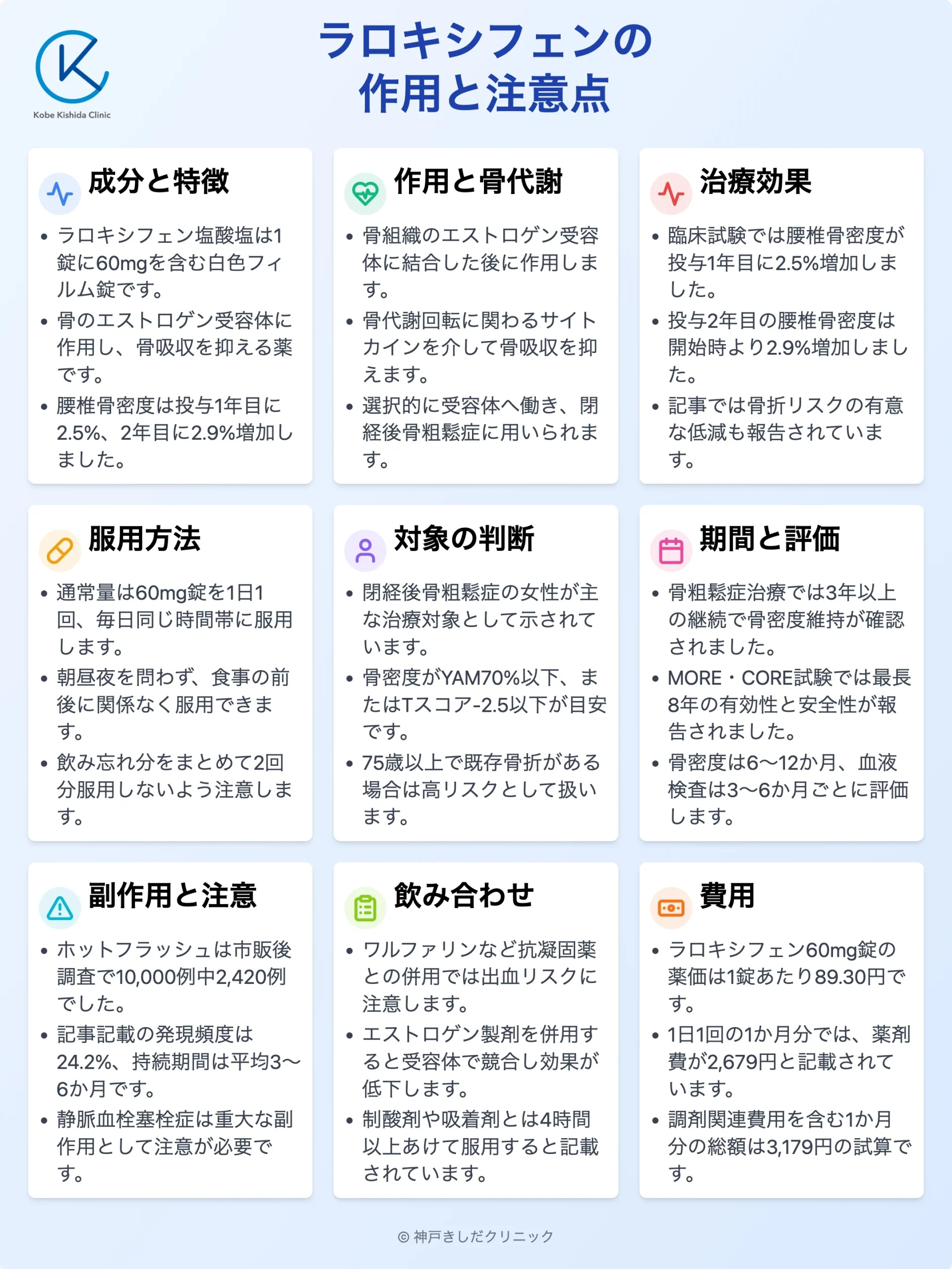 ラロキシフェン_12.webp
