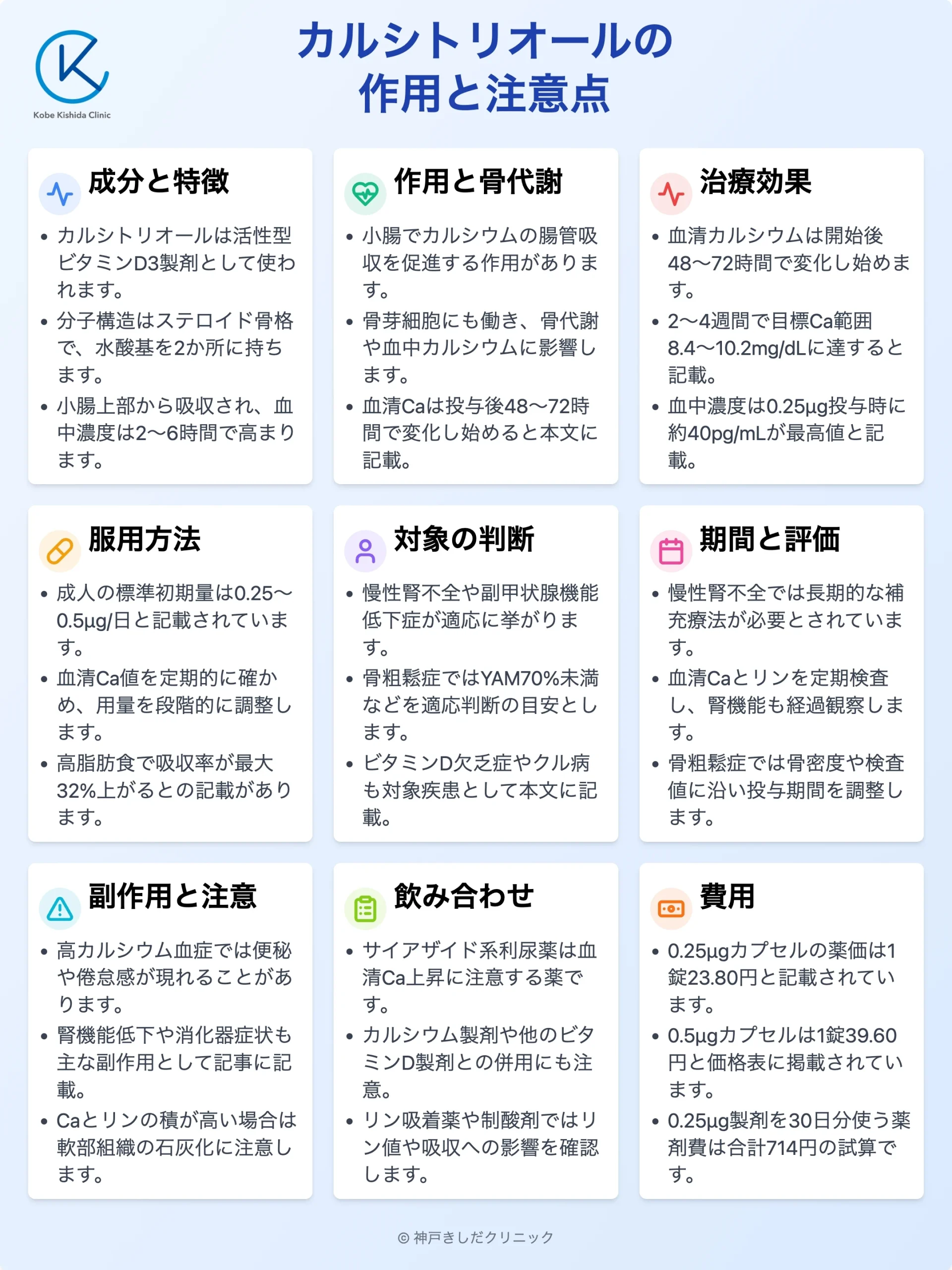 カルシトリオール_12.webp