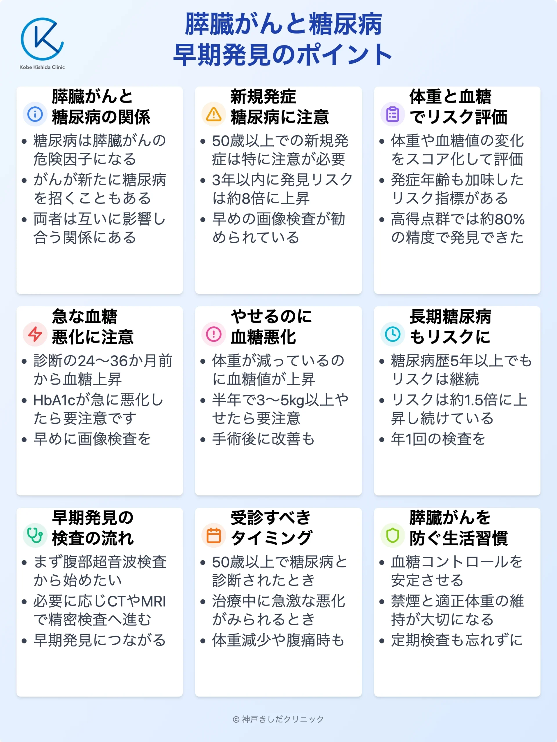 膵臓がんと糖尿病の関係_12.webp
