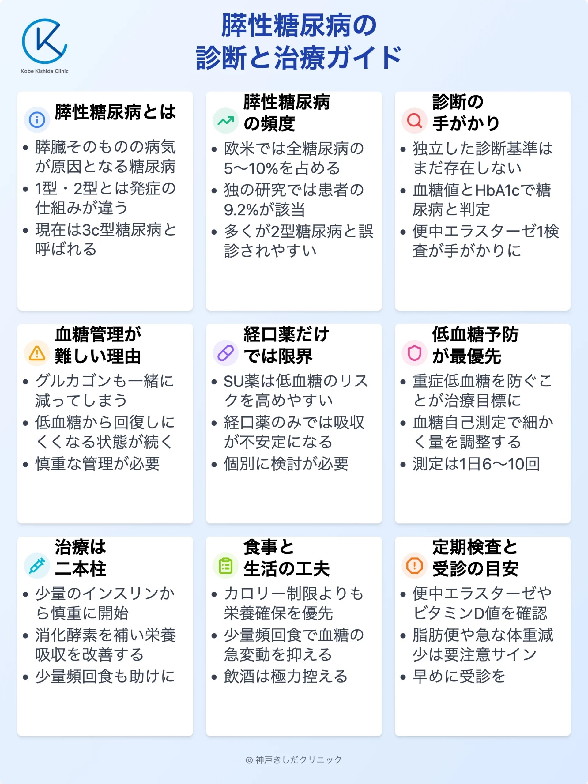 膵性糖尿病の診断と治療_12.webp