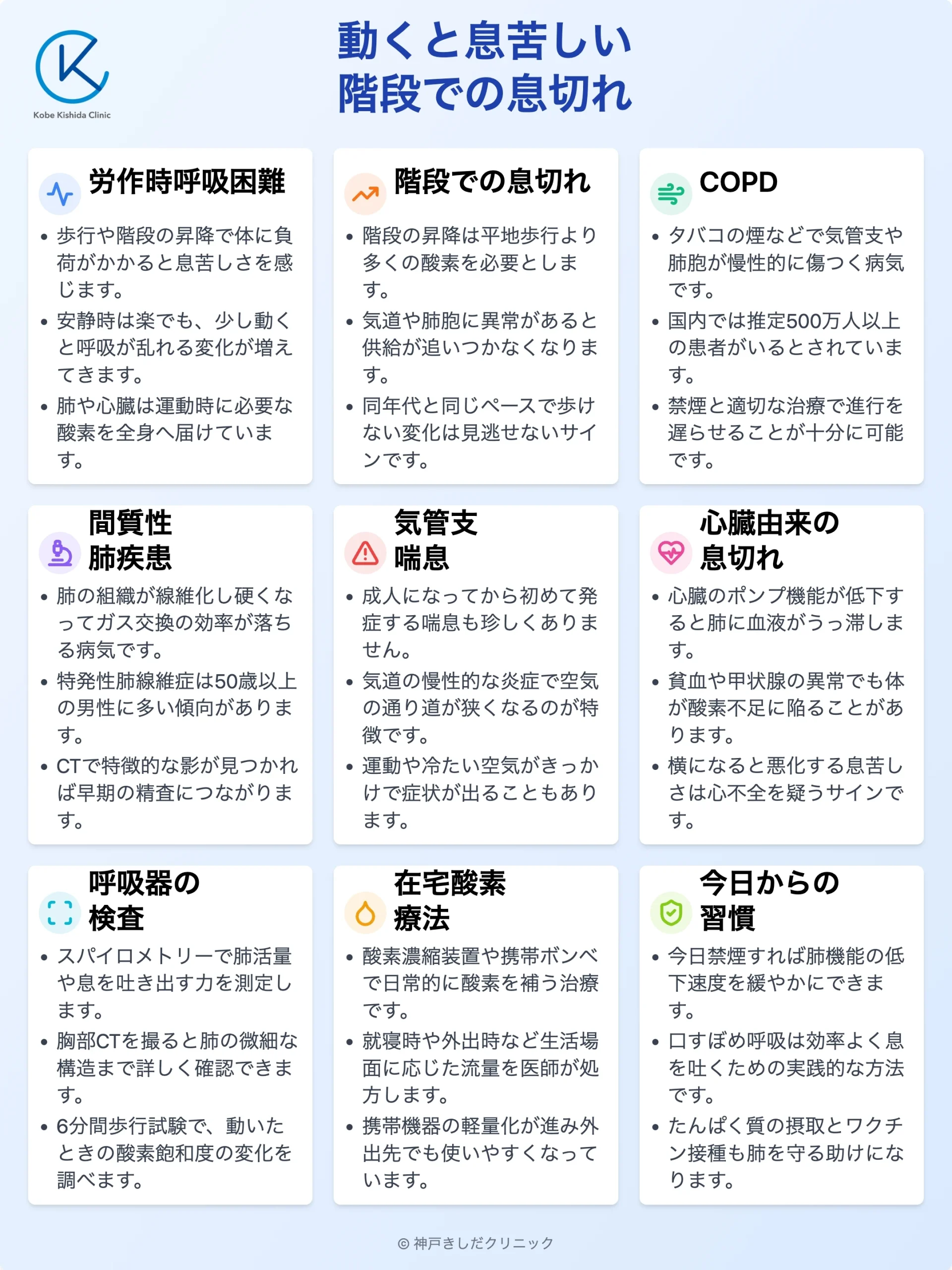 動くと息苦しい・階段で息切れする原因_12.webp