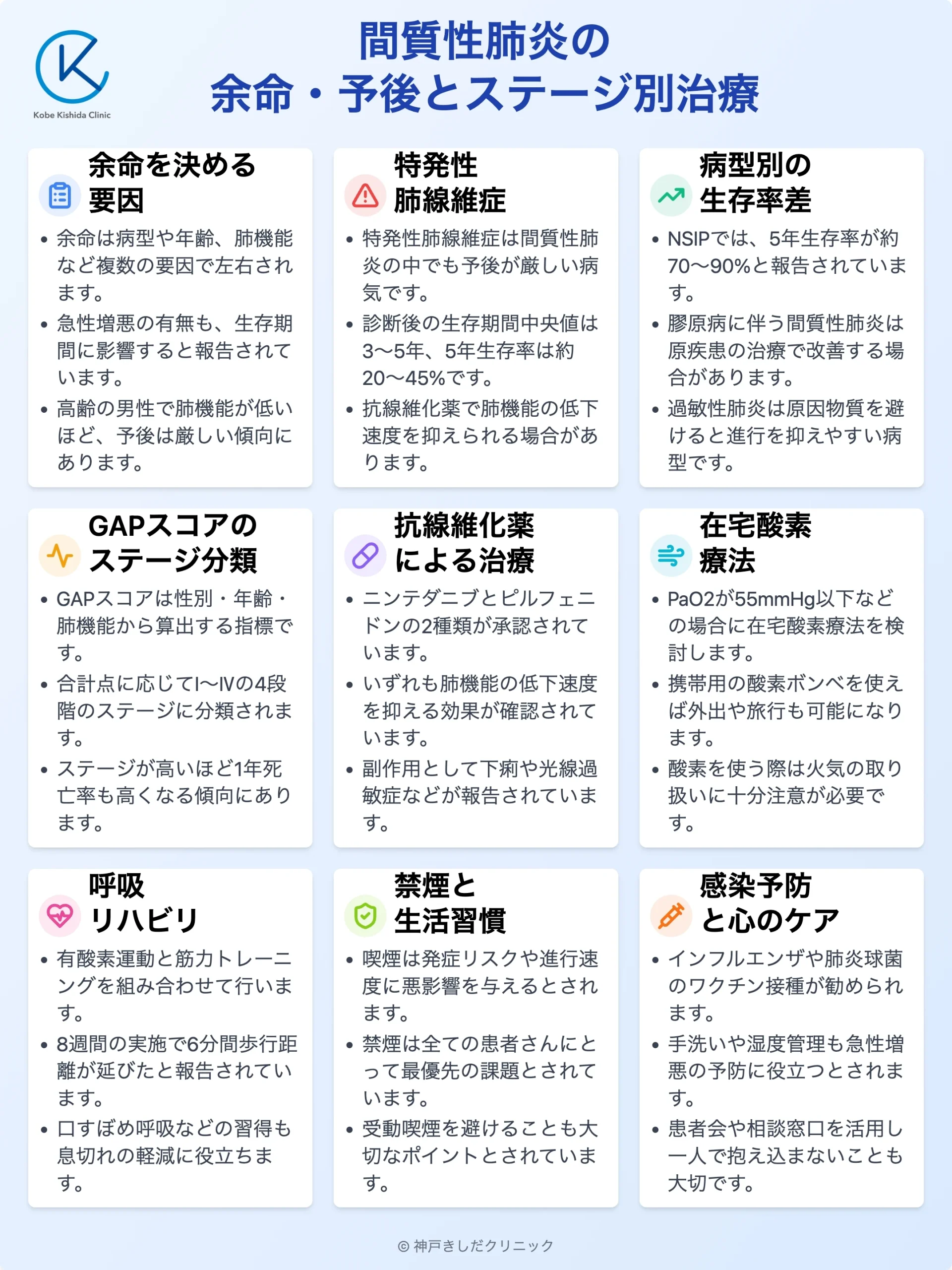 間質性肺炎の余命と予後_12.webp