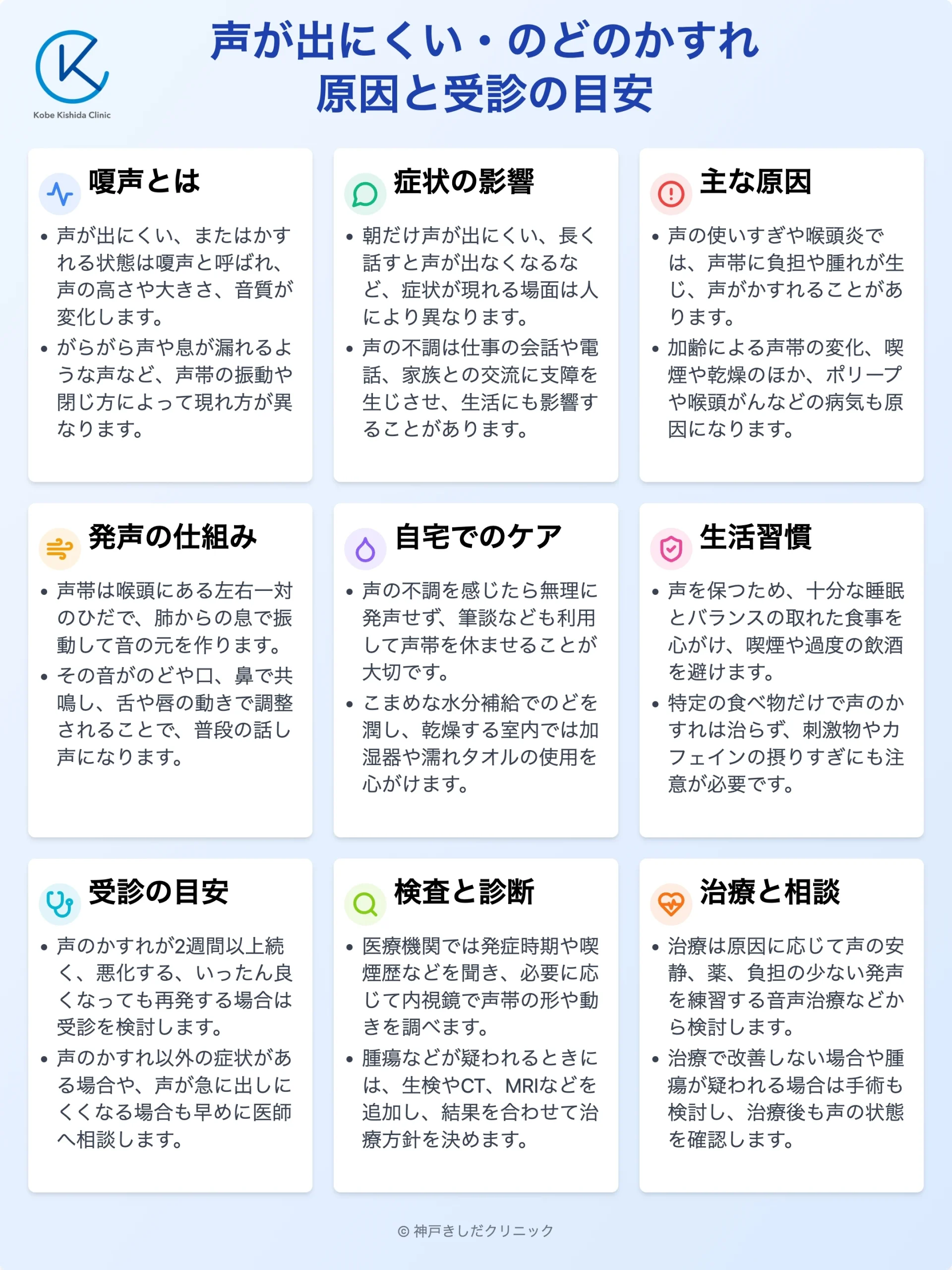 声のかすれと発声困難_12.webp
