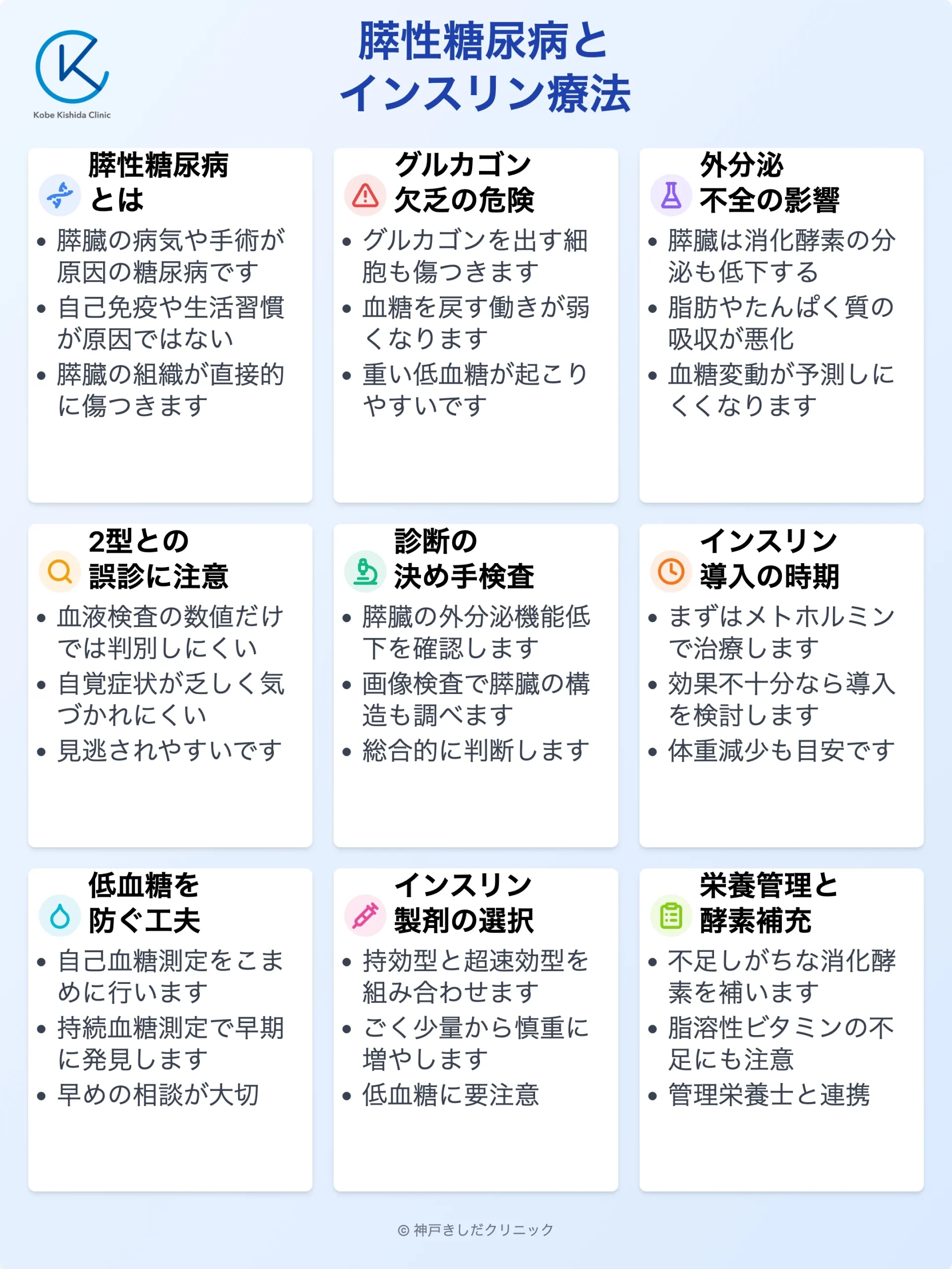 膵性糖尿病のインスリン療法_12.webp