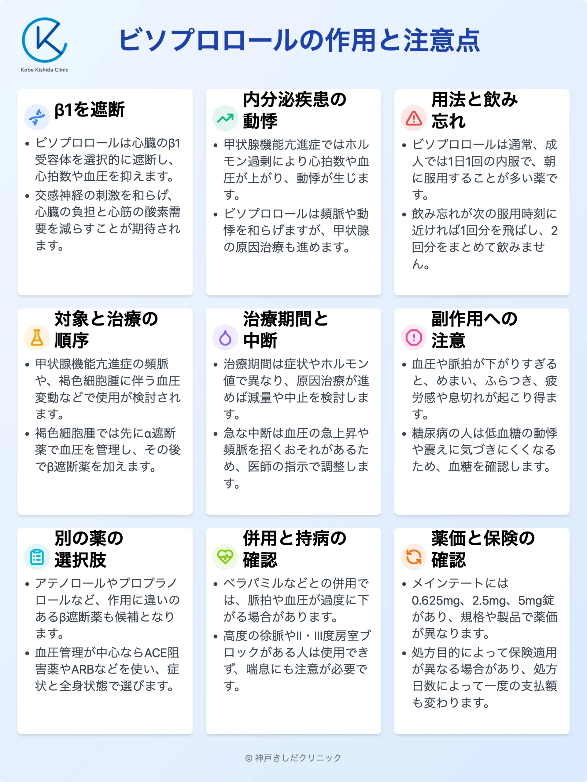 ビソプロロールの作用と注意点_12.webp