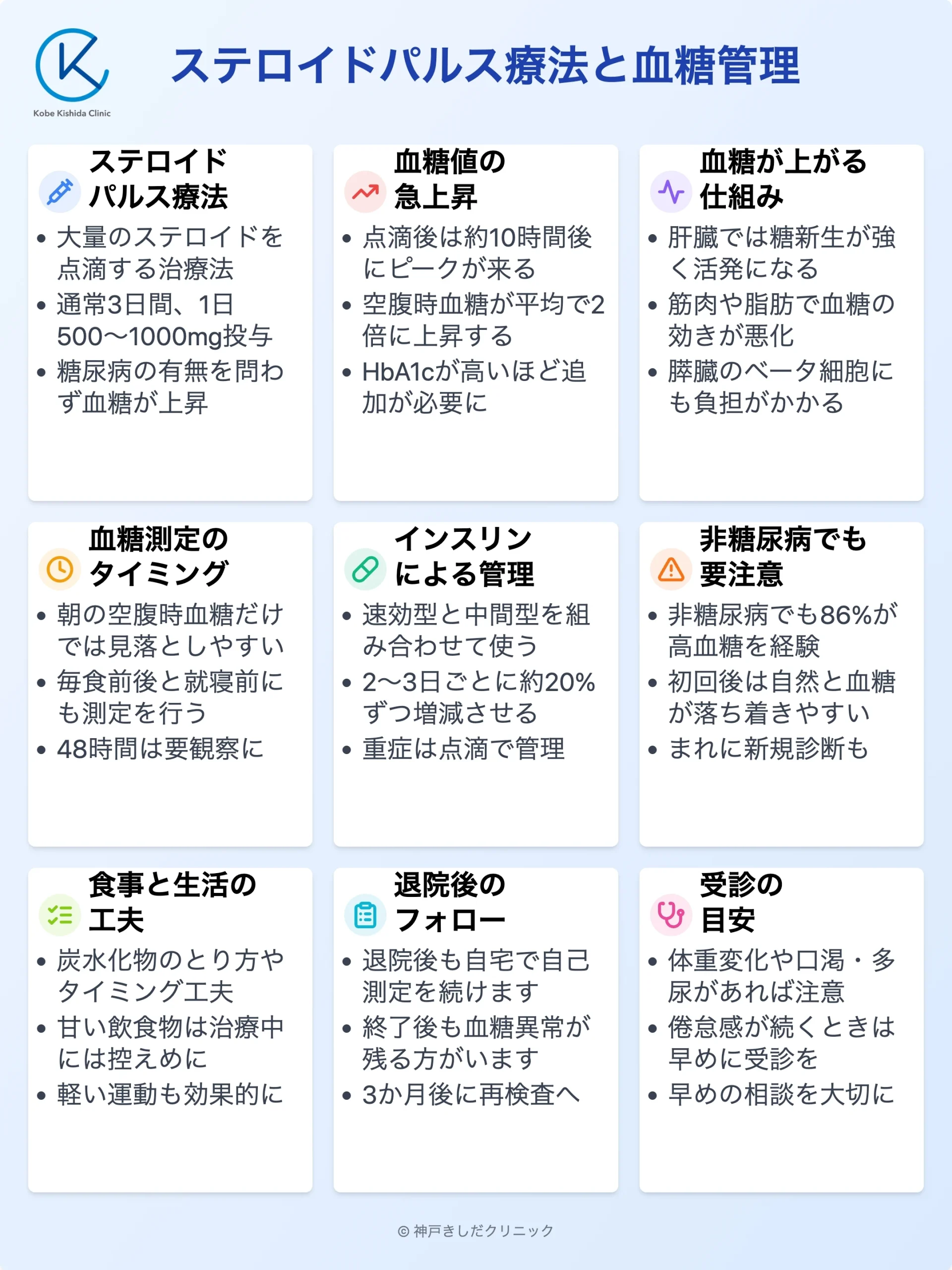 ステロイドパルス療法と血糖管理_12.webp