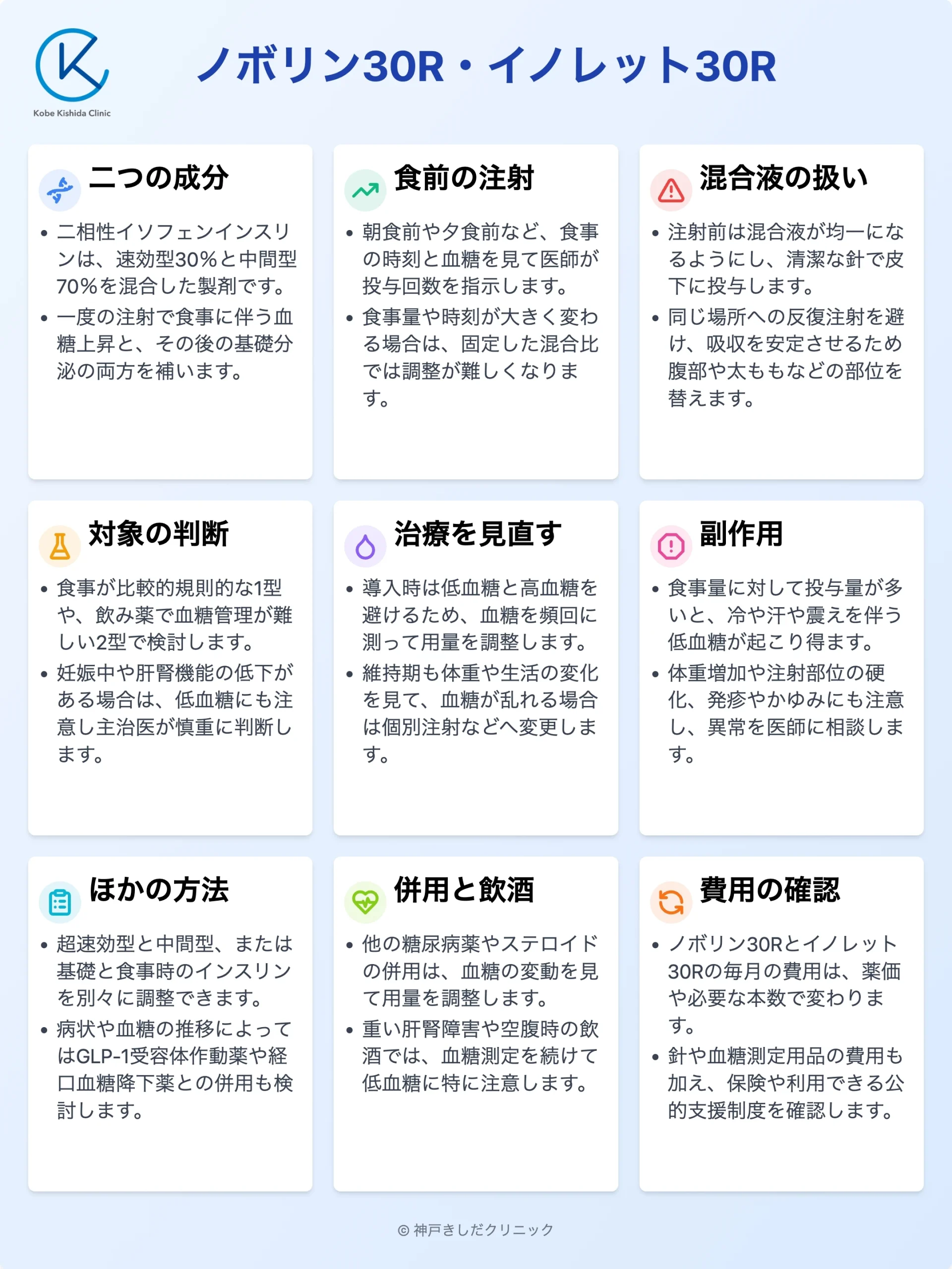 ノボリン30R・イノレット30R_12.webp