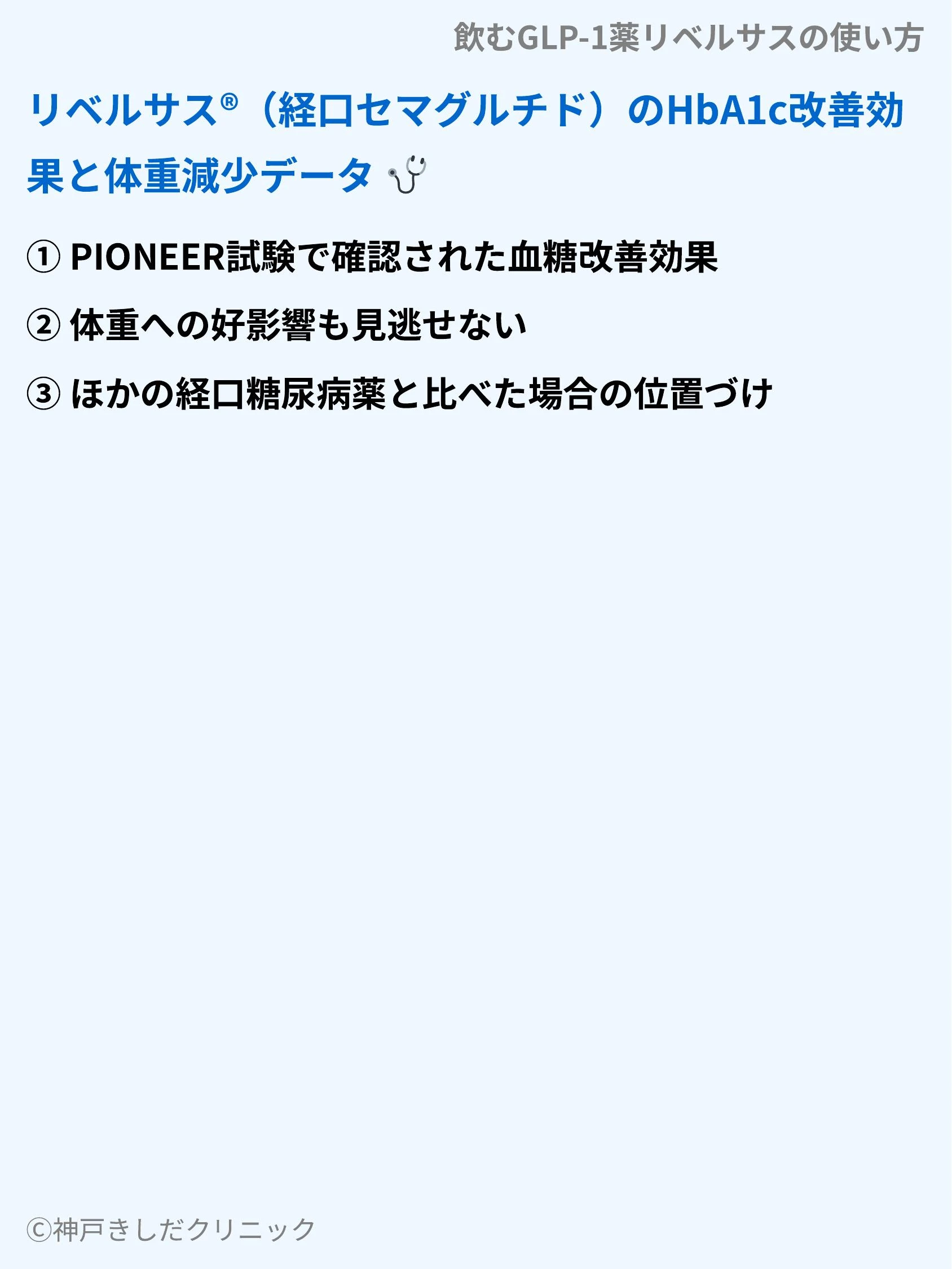 飲むGLP-1薬リベルサスの使い方_04.webp