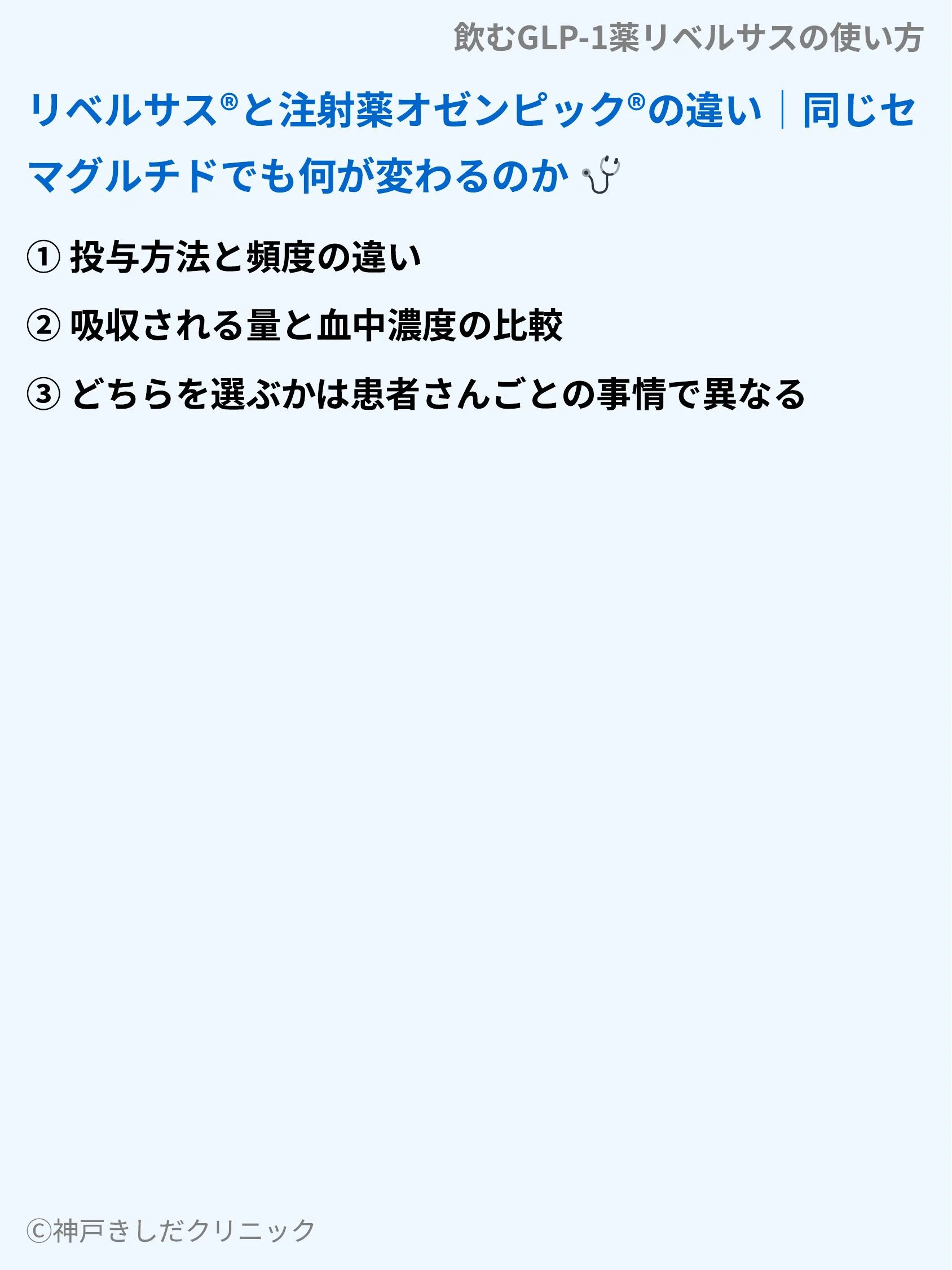 飲むGLP-1薬リベルサスの使い方_06.webp
