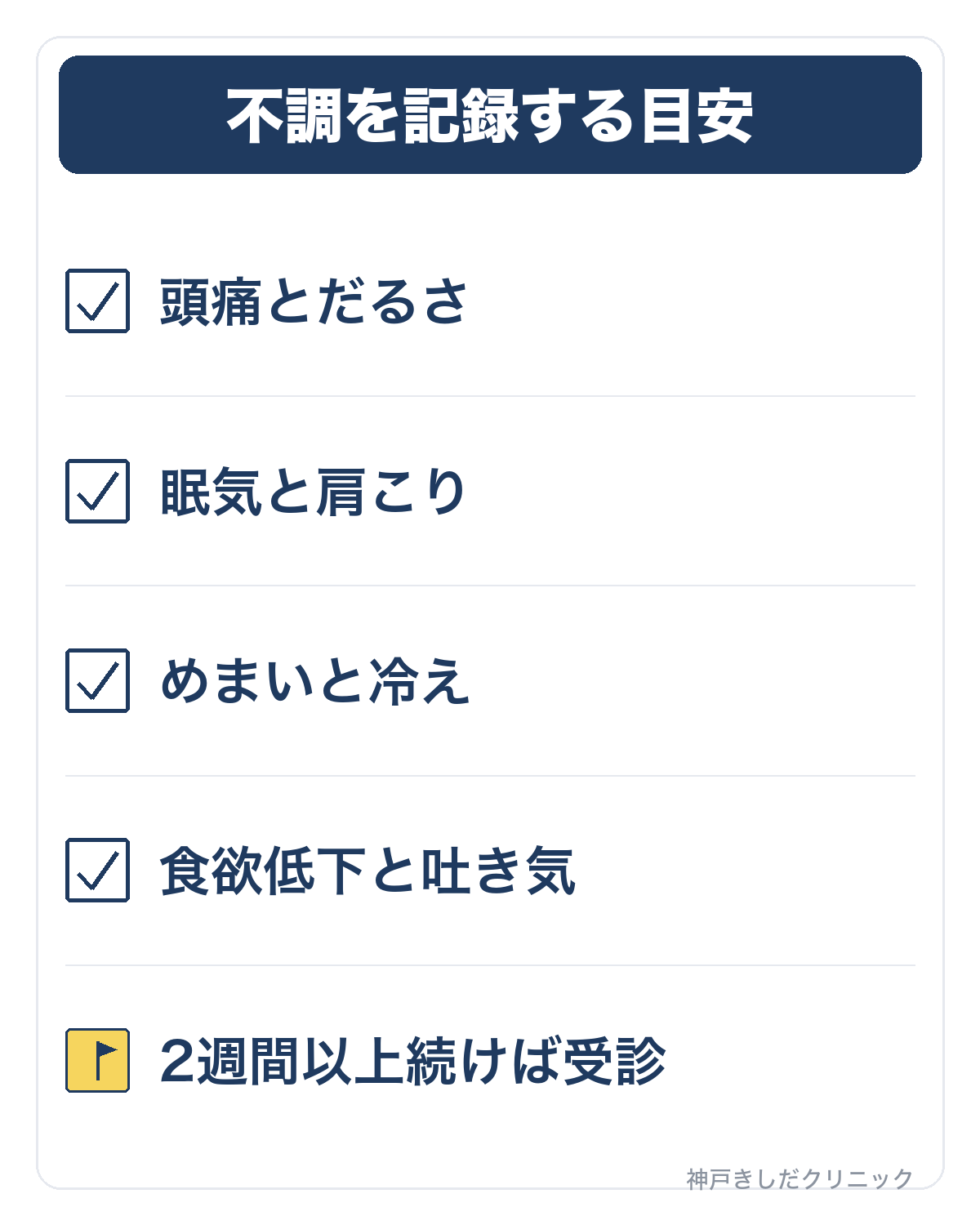 チェックリスト:不調を記録する目安