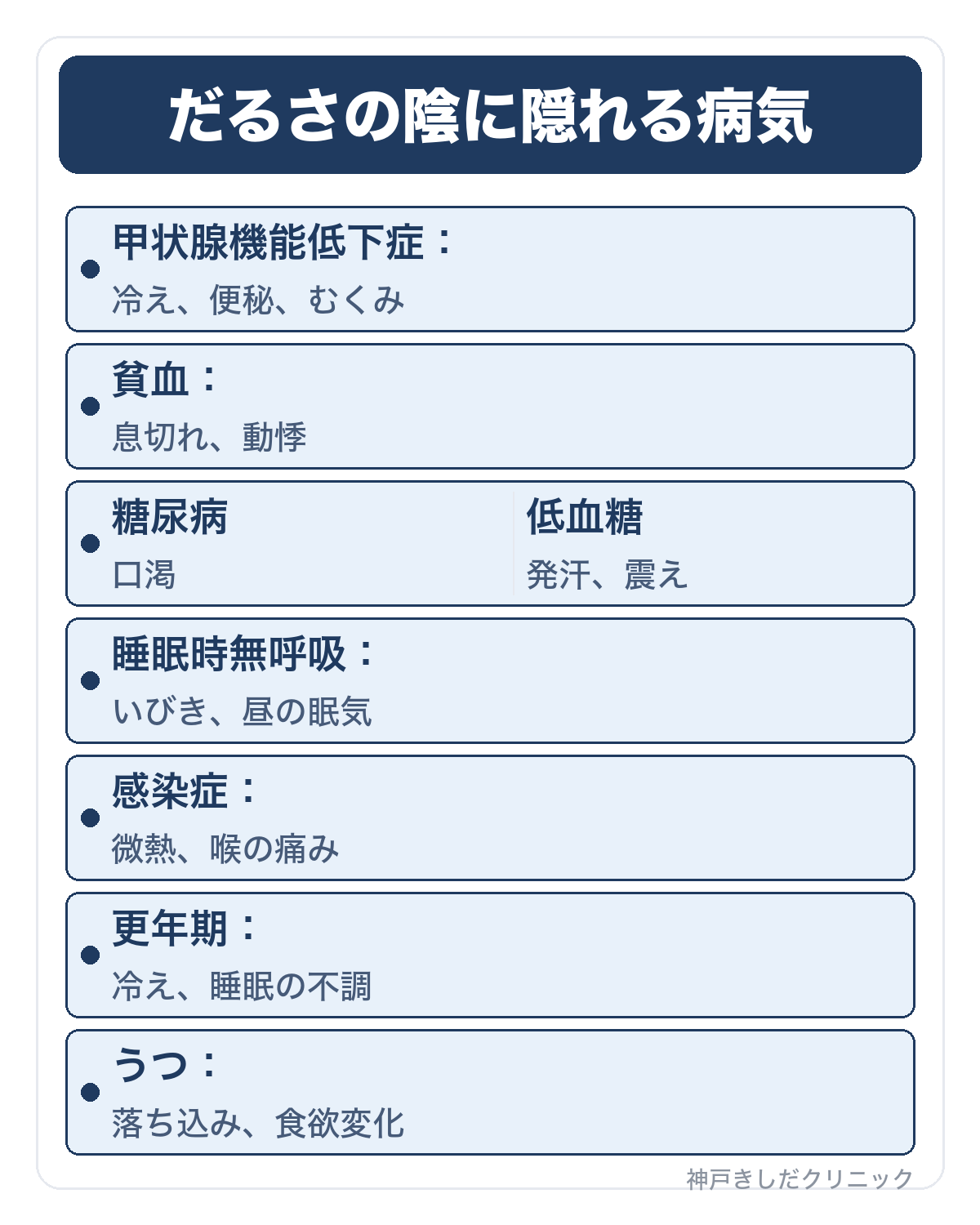 早見表:だるさの陰に隠れる病気