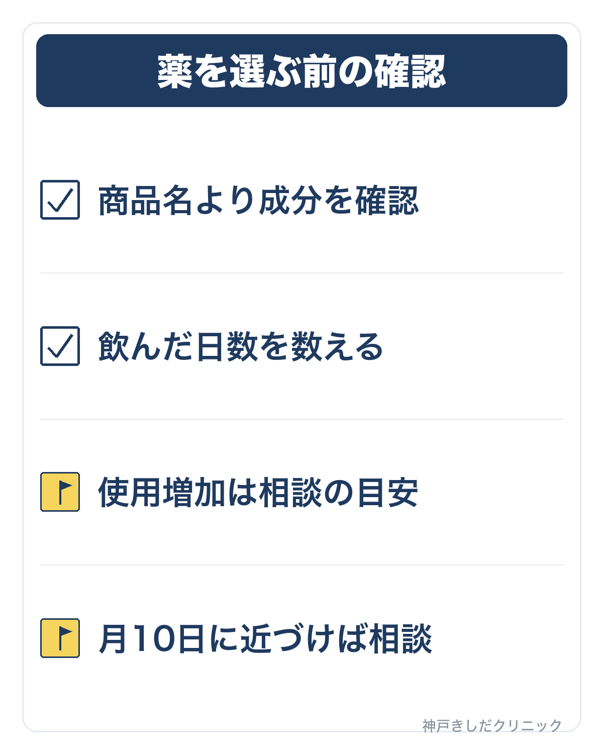チェックリスト:薬を選ぶ前の確認