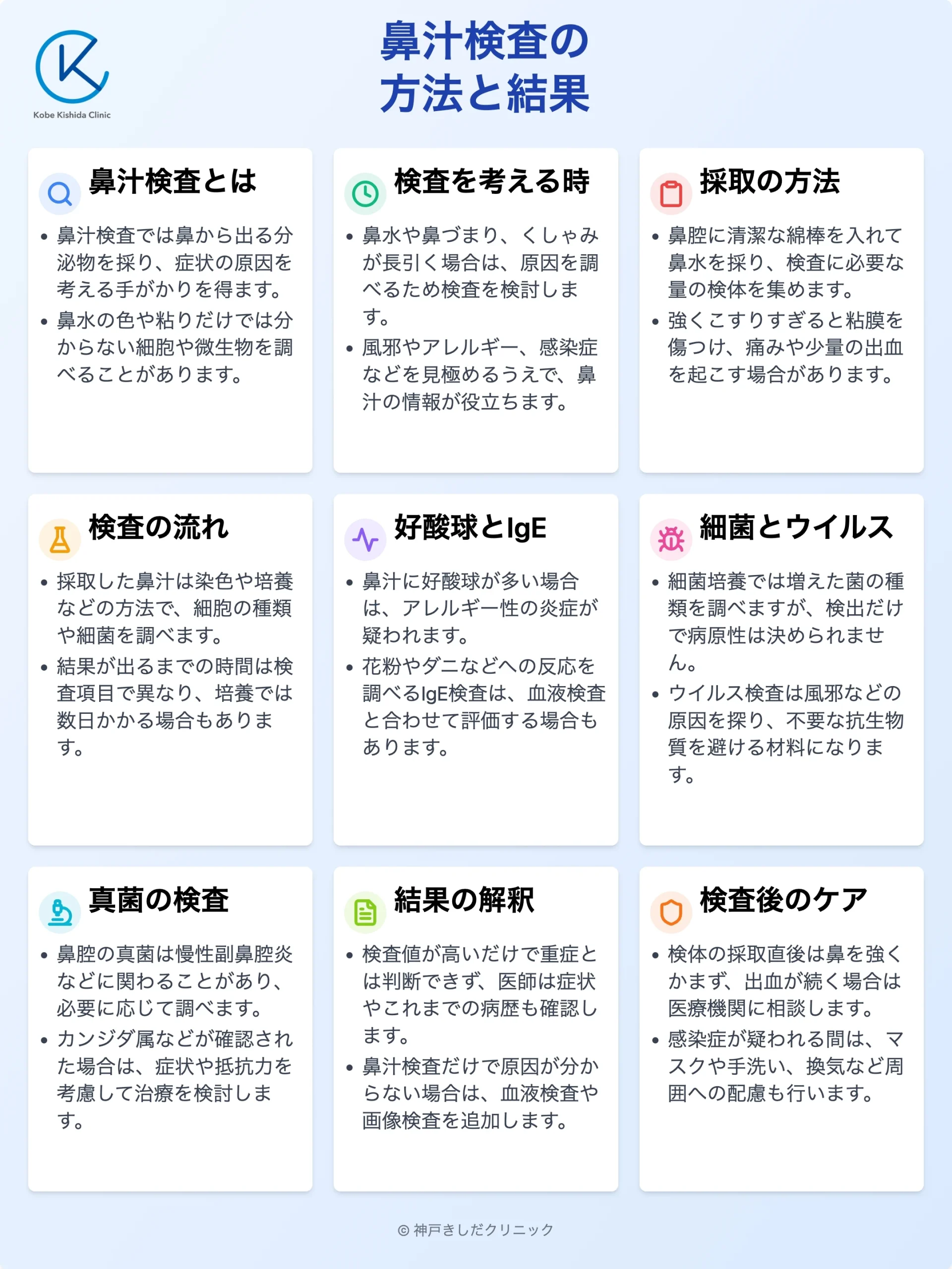 鼻汁検査の方法と結果_10.webp