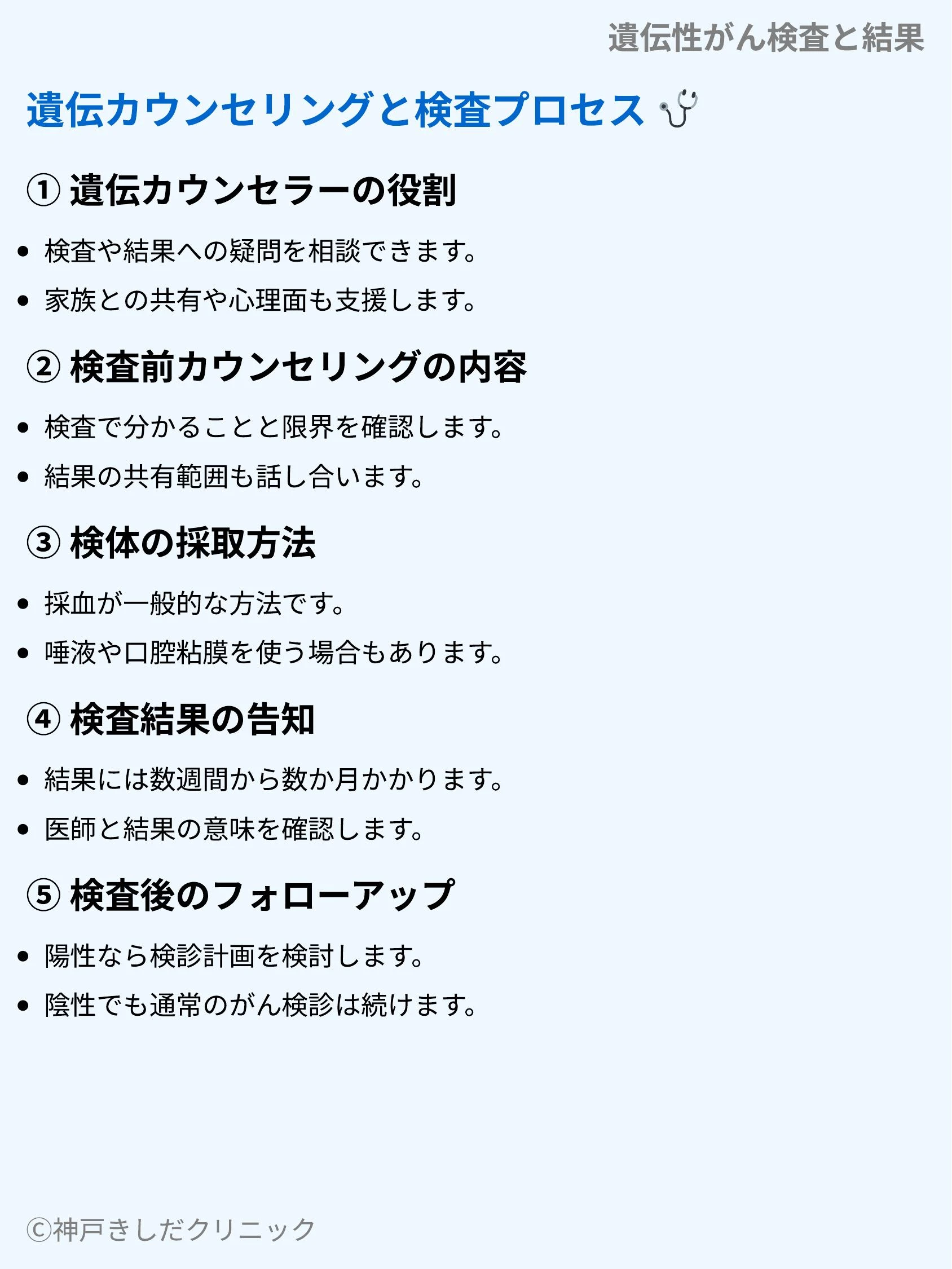 遺伝性がん検査と結果_05.webp