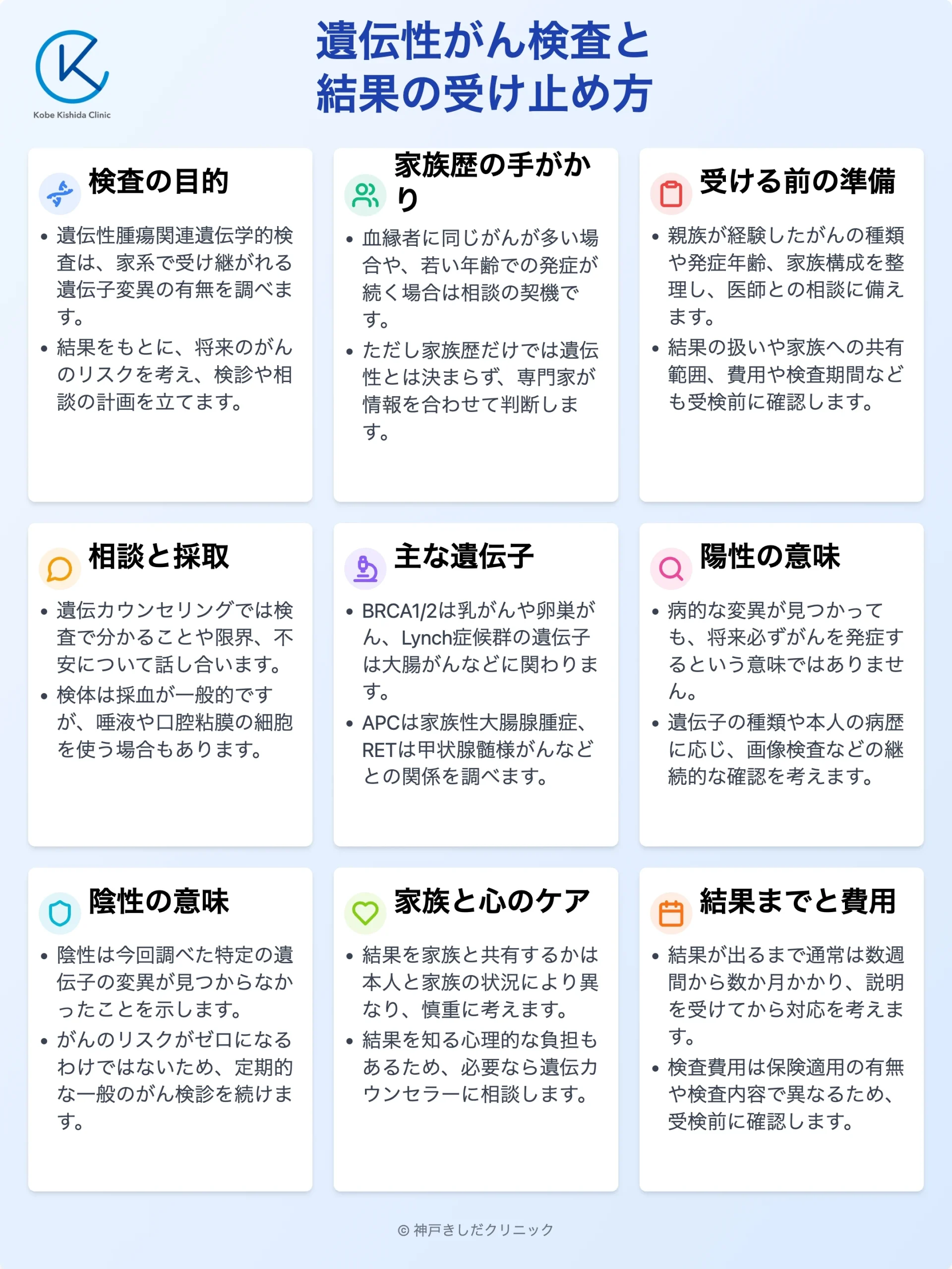 遺伝性がん検査と結果_10.webp