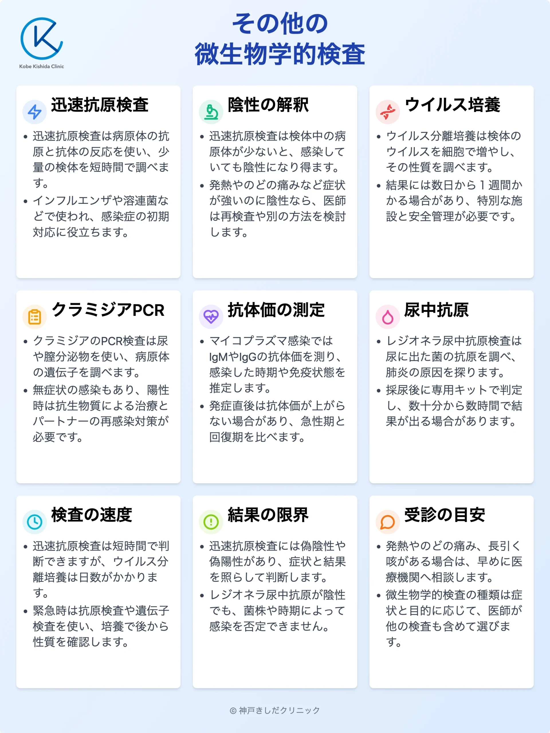 その他の微生物学的検査_10.webp