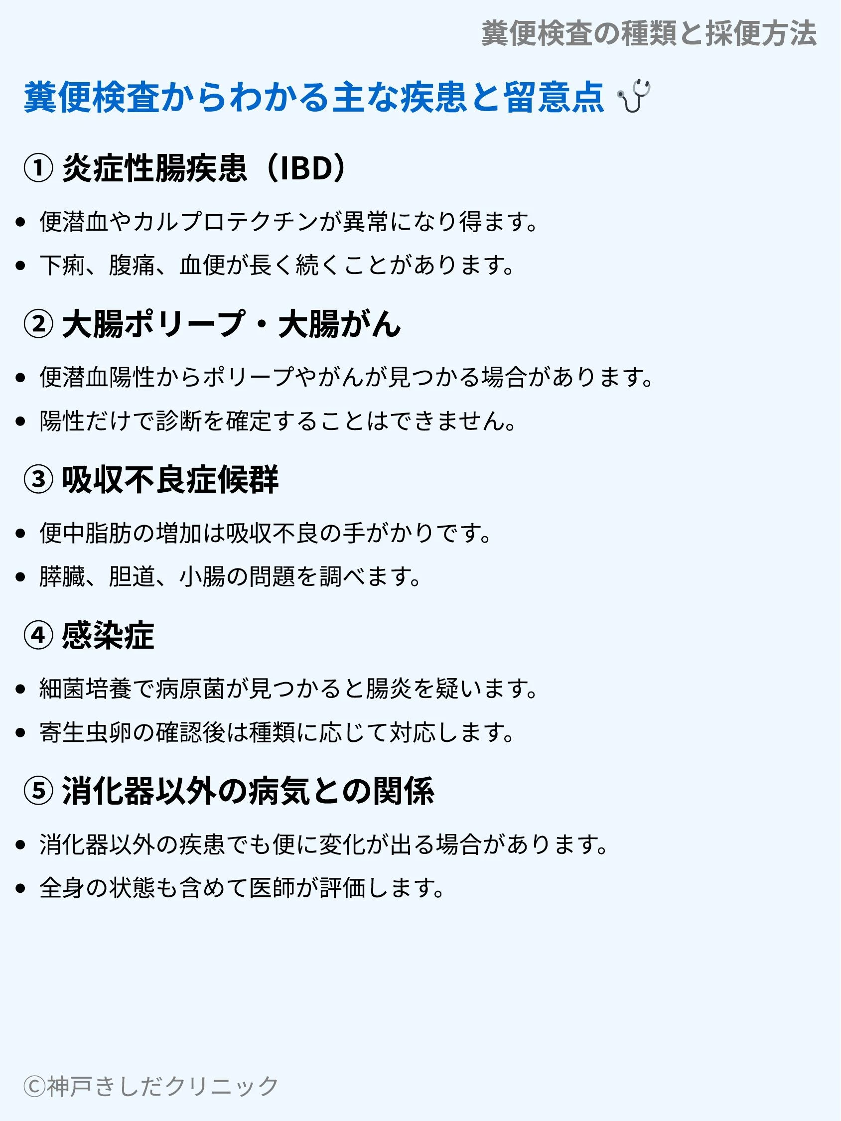 糞便検査の種類と採便方法_07.webp