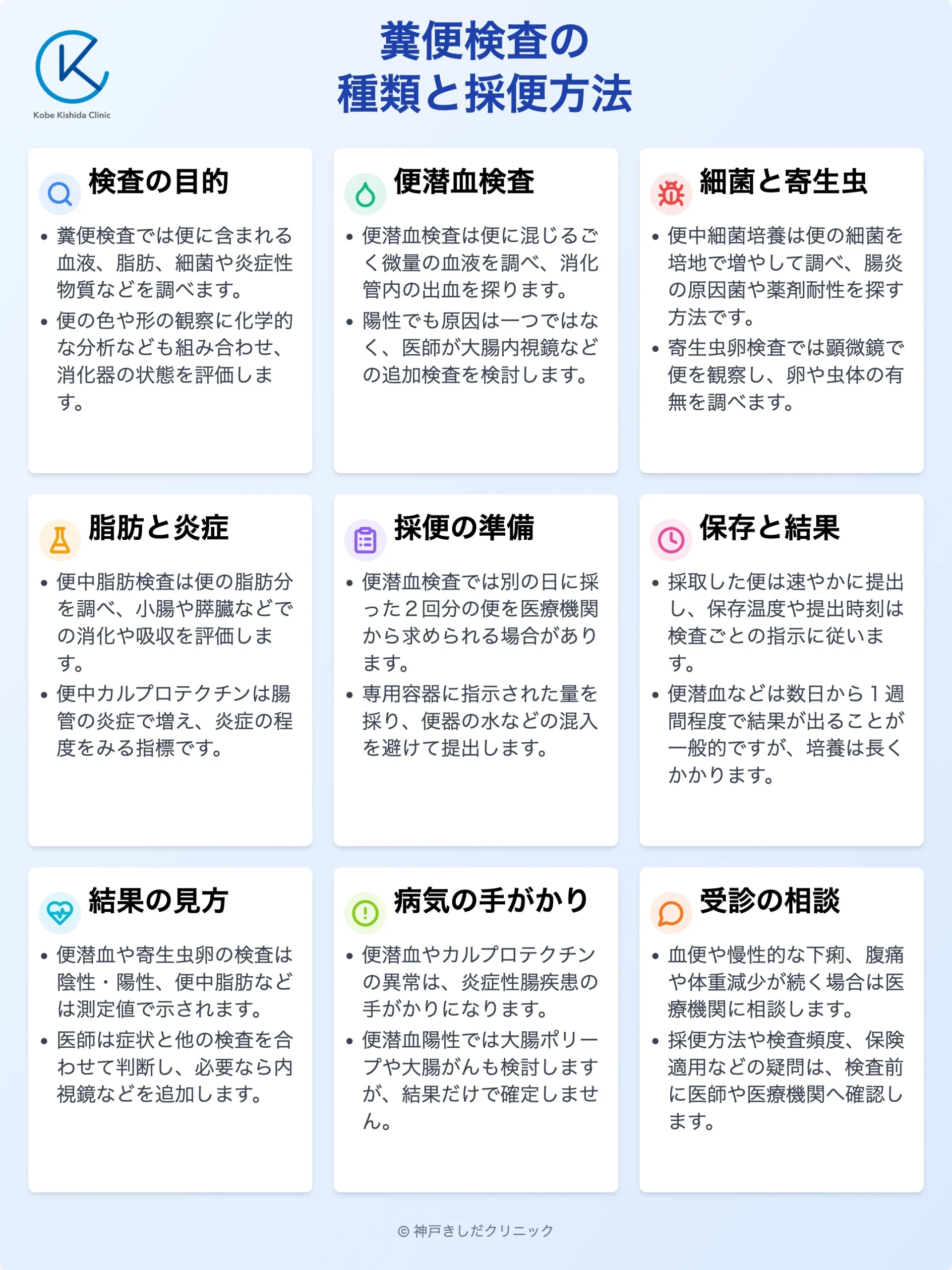 糞便検査の種類と採便方法_10.webp