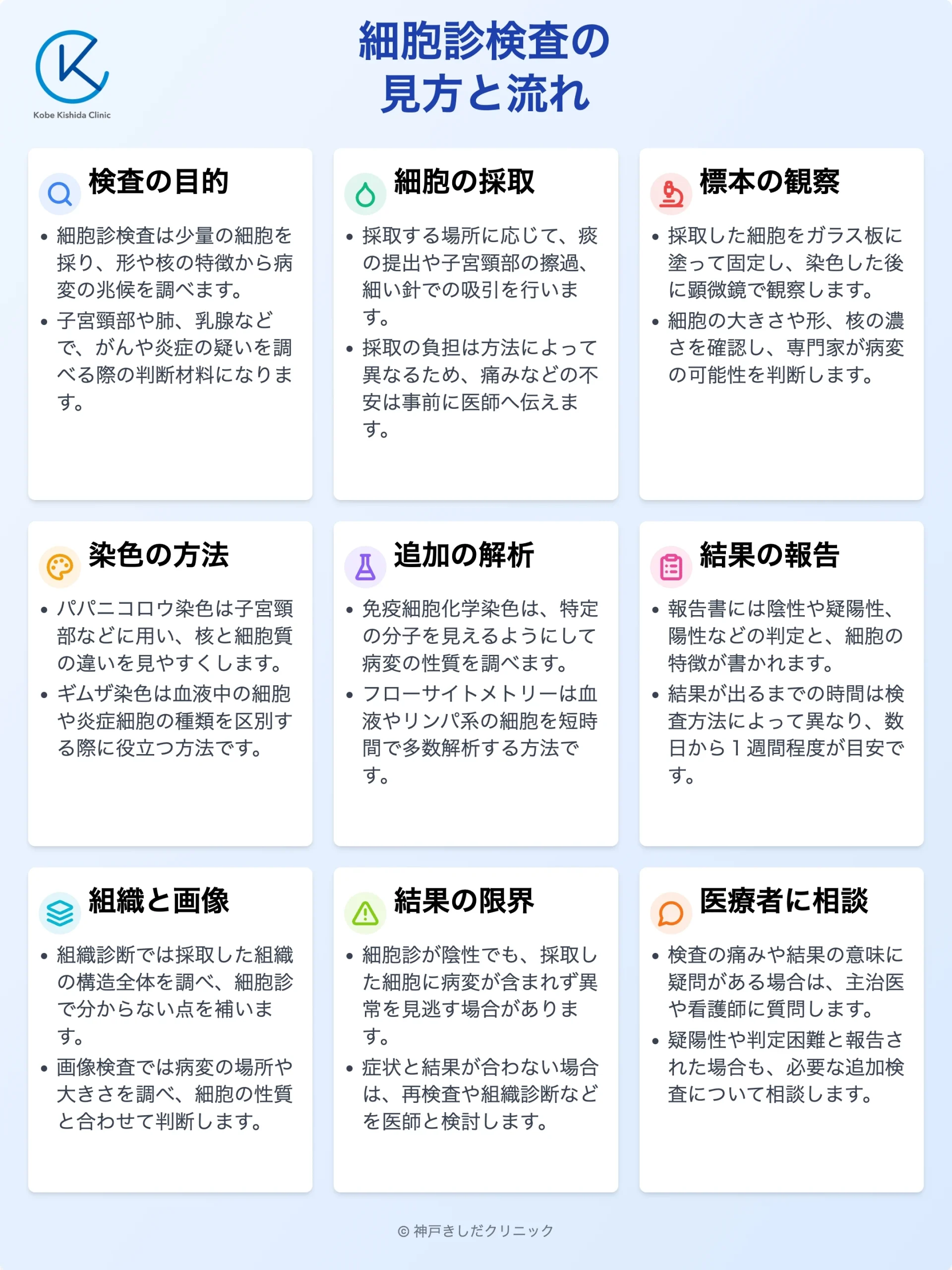 細胞診検査_10.webp
