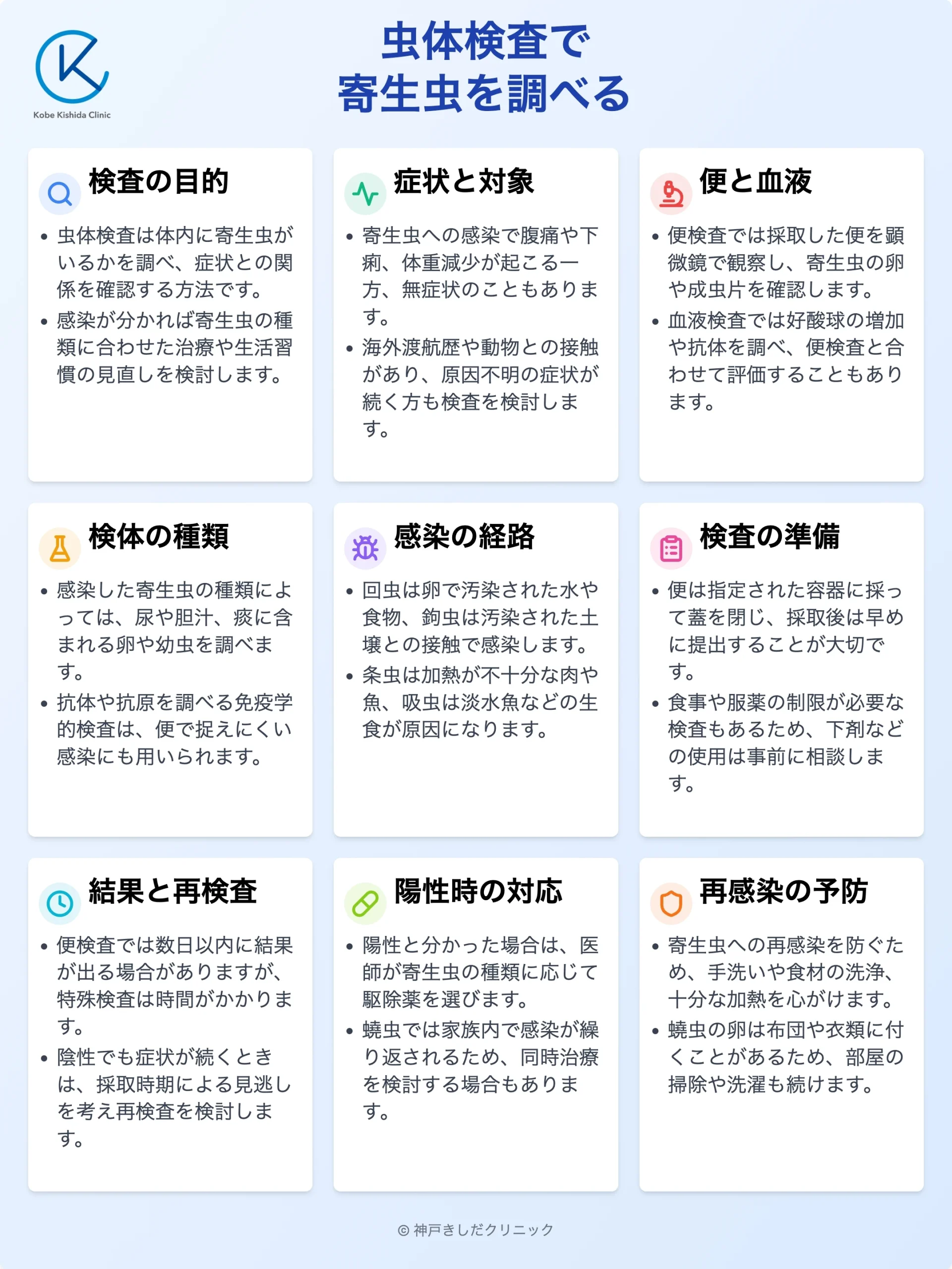 虫体検査_10.webp